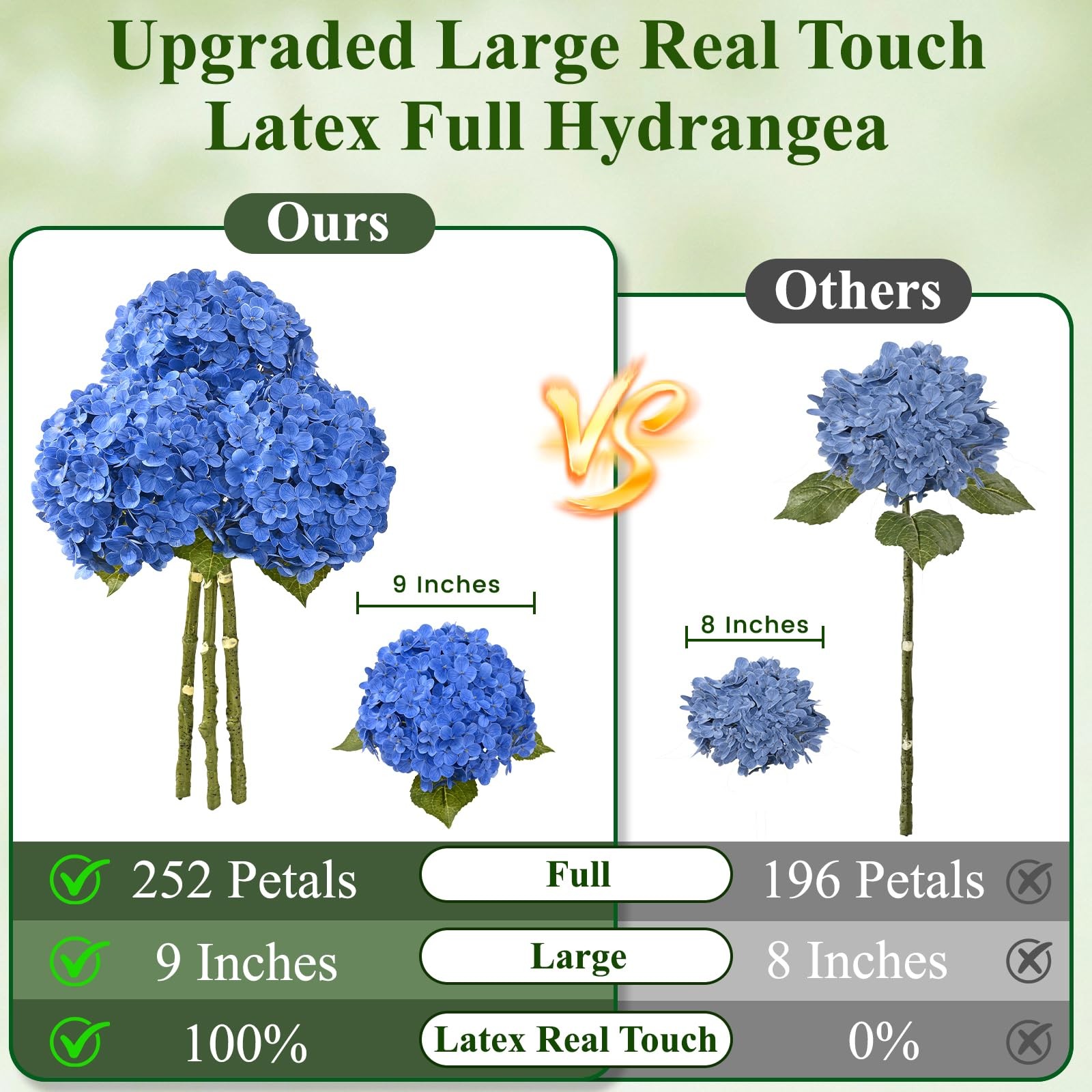 3 Pcs Blue Hydrangea Artificial Flowers Latex Real Touch Hydrangea, 21 inch 2…