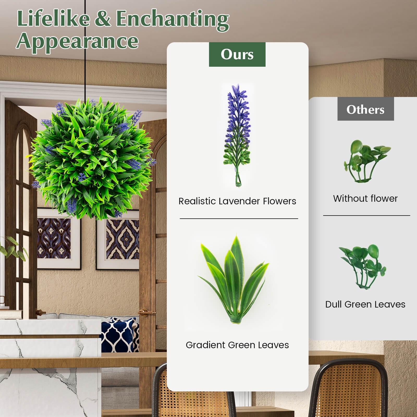 2 PCS Artificial Lavender Topiary Balls w/ Flowers Sun-protective Indoor Outdoor