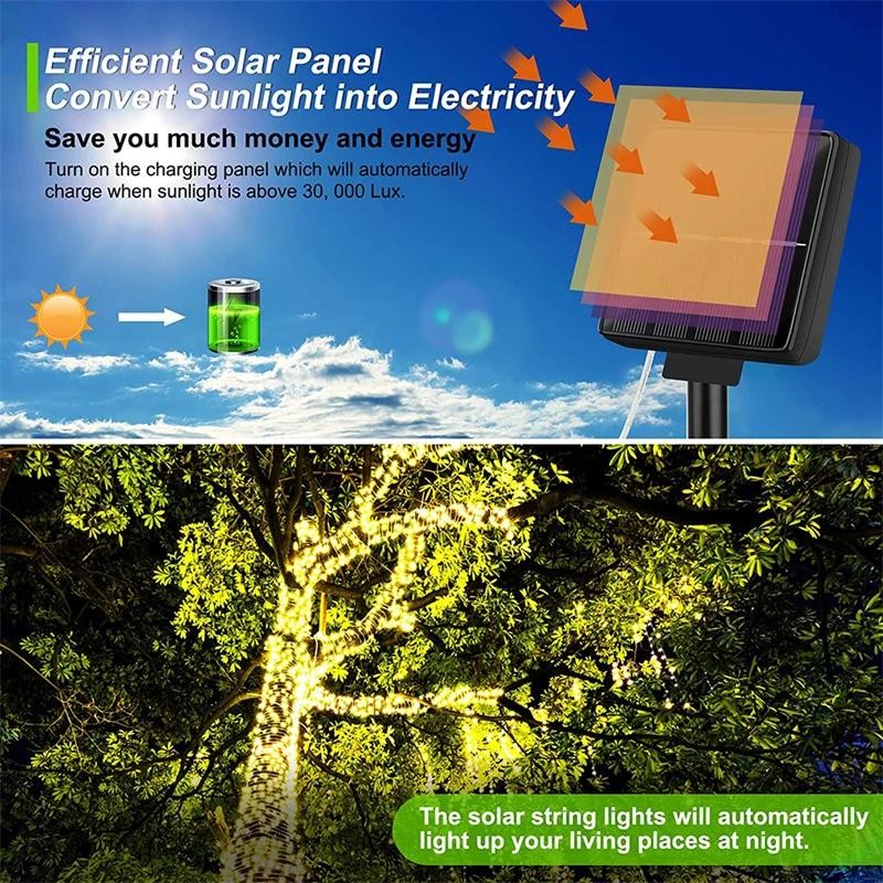 102m/52m/32m/22m/12m/7m Solar LED Fairy String Light Outdoor Festoon Lamp Garden