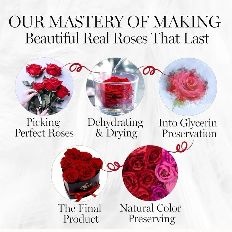 7-Piece Forever Flowers Heart Box – Preserved Roses, Lasts 1 Year, Gift for Mom