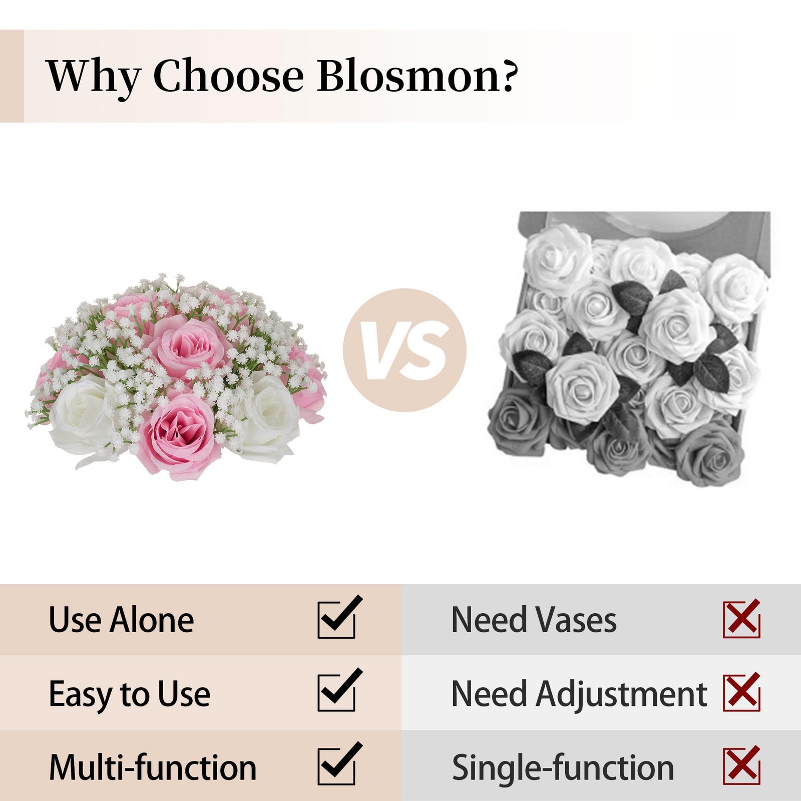 2 PCS Fake Pink Rose Baby’s Breath Artificial Flower Ball Centerpieces For Table