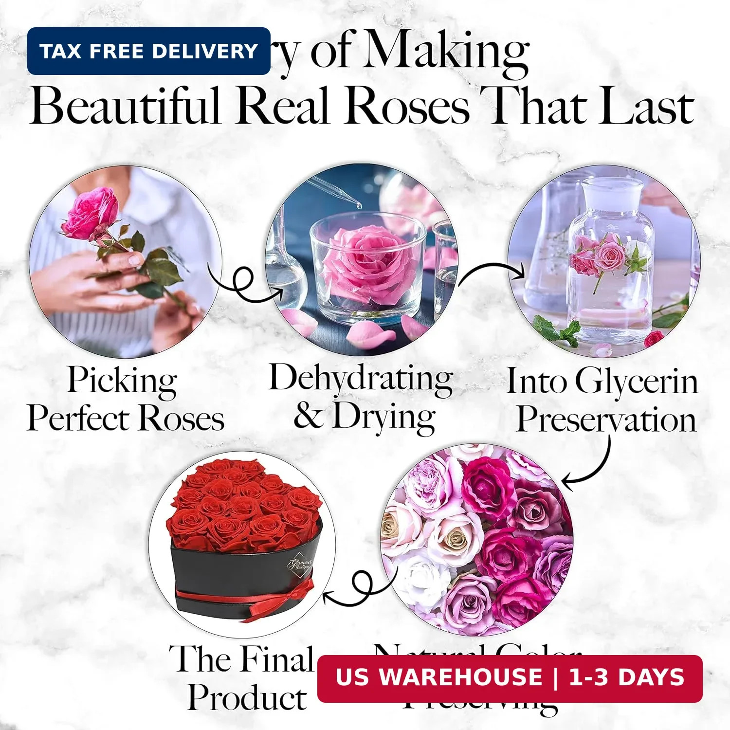 GLAMOUR BOUTIQUE 16 Flower Forever Heart Shape Box, Mothers Day Gift For Mom, Et