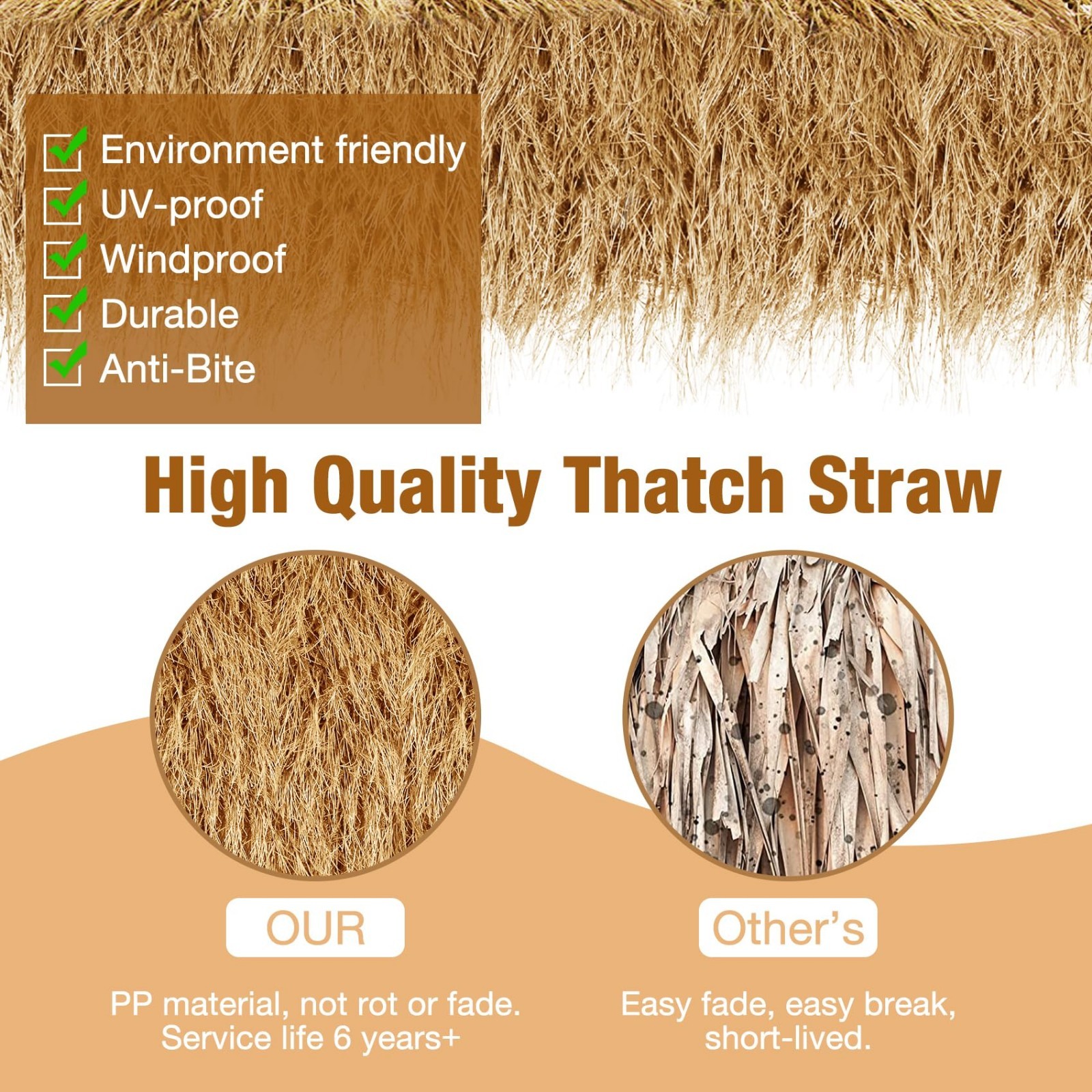 Synthetic Thatch Grass Roof for Tiki Bars – Fireproof Hawaiian Decor, 15.74″ x 4