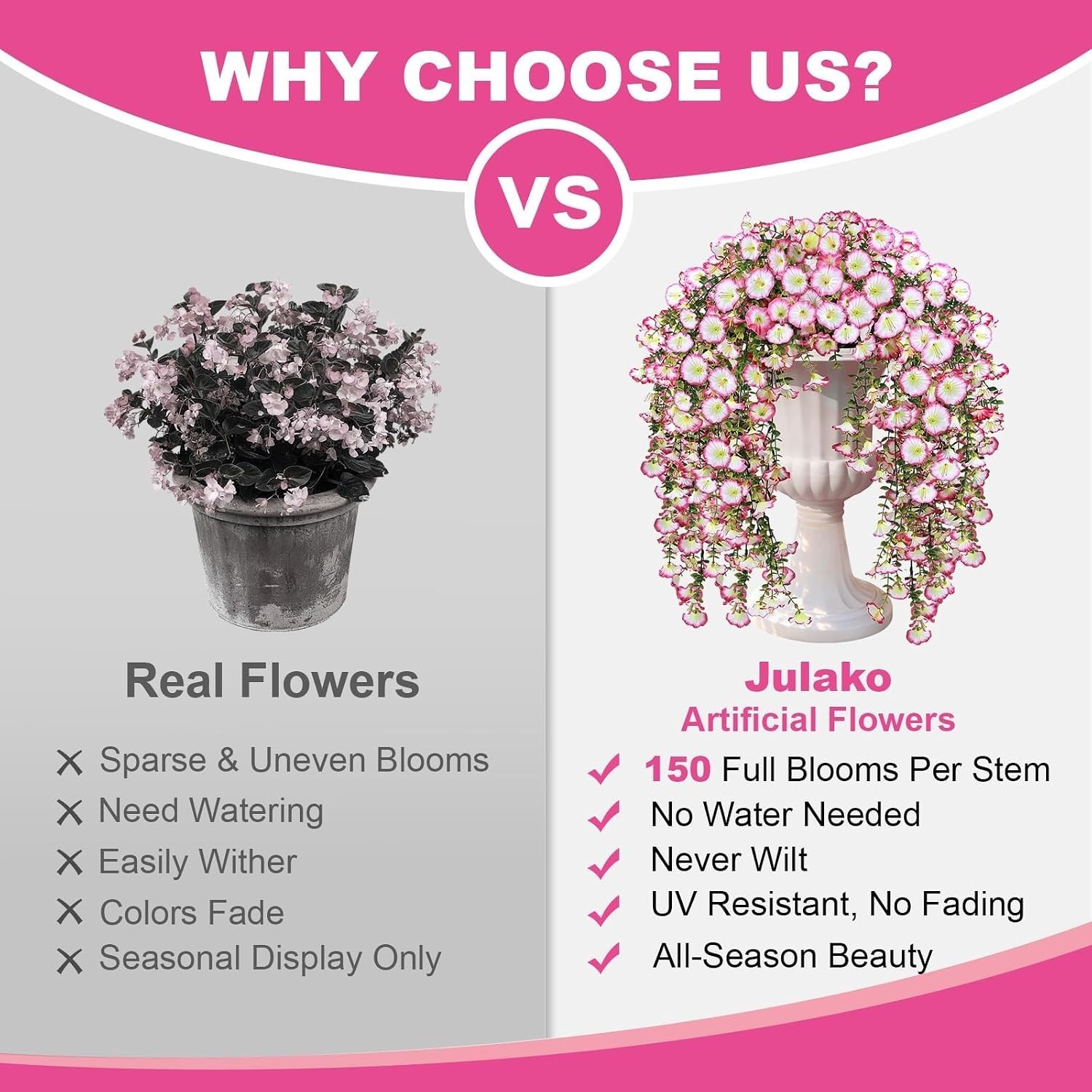 Artificial Hanging Flowers for Outdoors, 2 PCS 300 Blooms UV Resistant Mornin…
