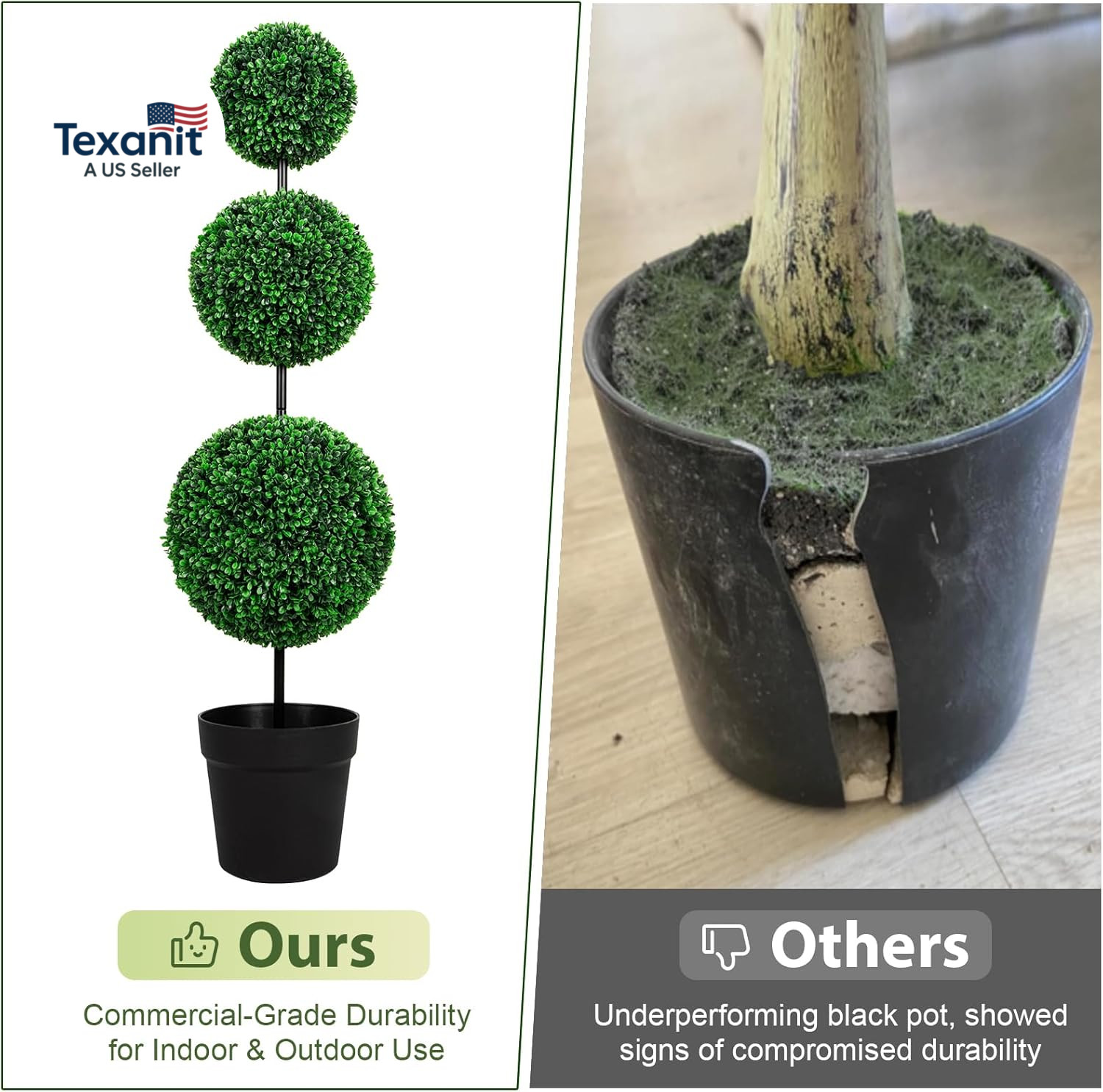 4FT Uv-Resistant Artificial Triple Ball Boxwood Topiary Set of 2, All-Weather Ou