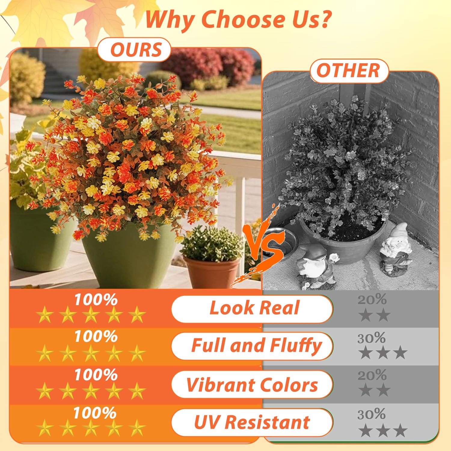 YUGYUM 2 Pack Fall Artificial Topiary Ball Trees with Ground Spike,23 Inches …
