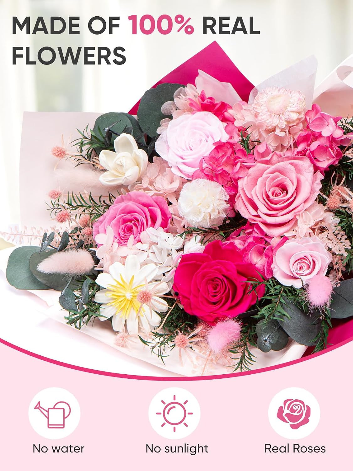 Flowers for Delivery Preserved Flower Bouquet Forever Fresh Flowers Birthday Gif