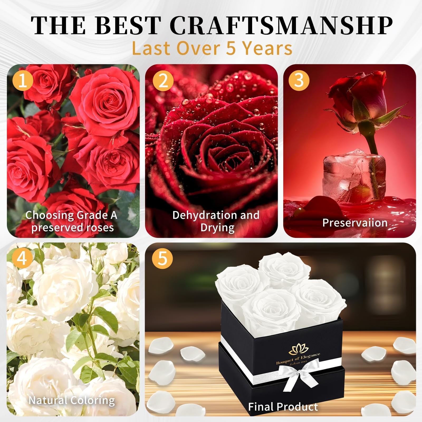 White Forever Flowers Roses In Box Real Preserved Valentines Mothers Day