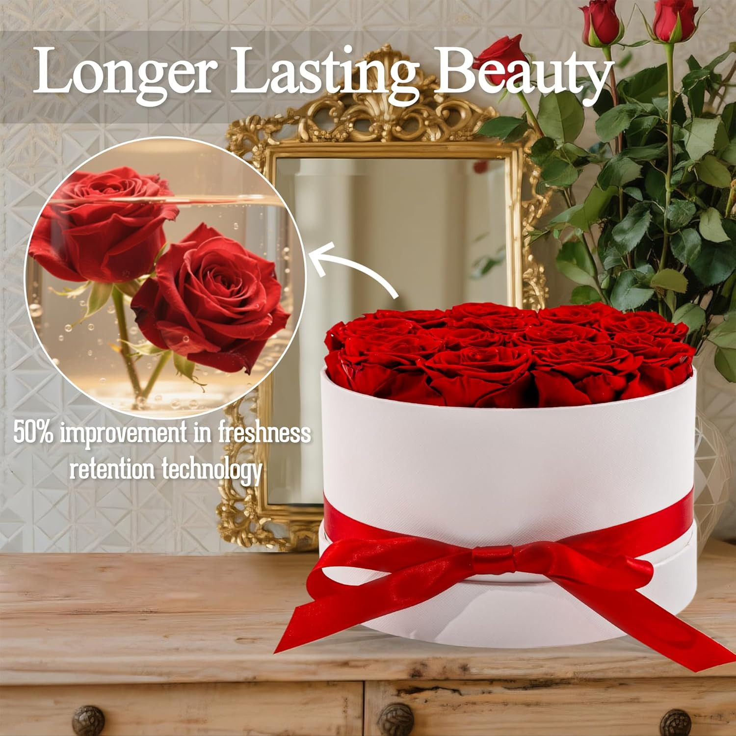 Preserved Roses in a Box, Blooming Real Roses Decor, Eternal Flowers for Deliver