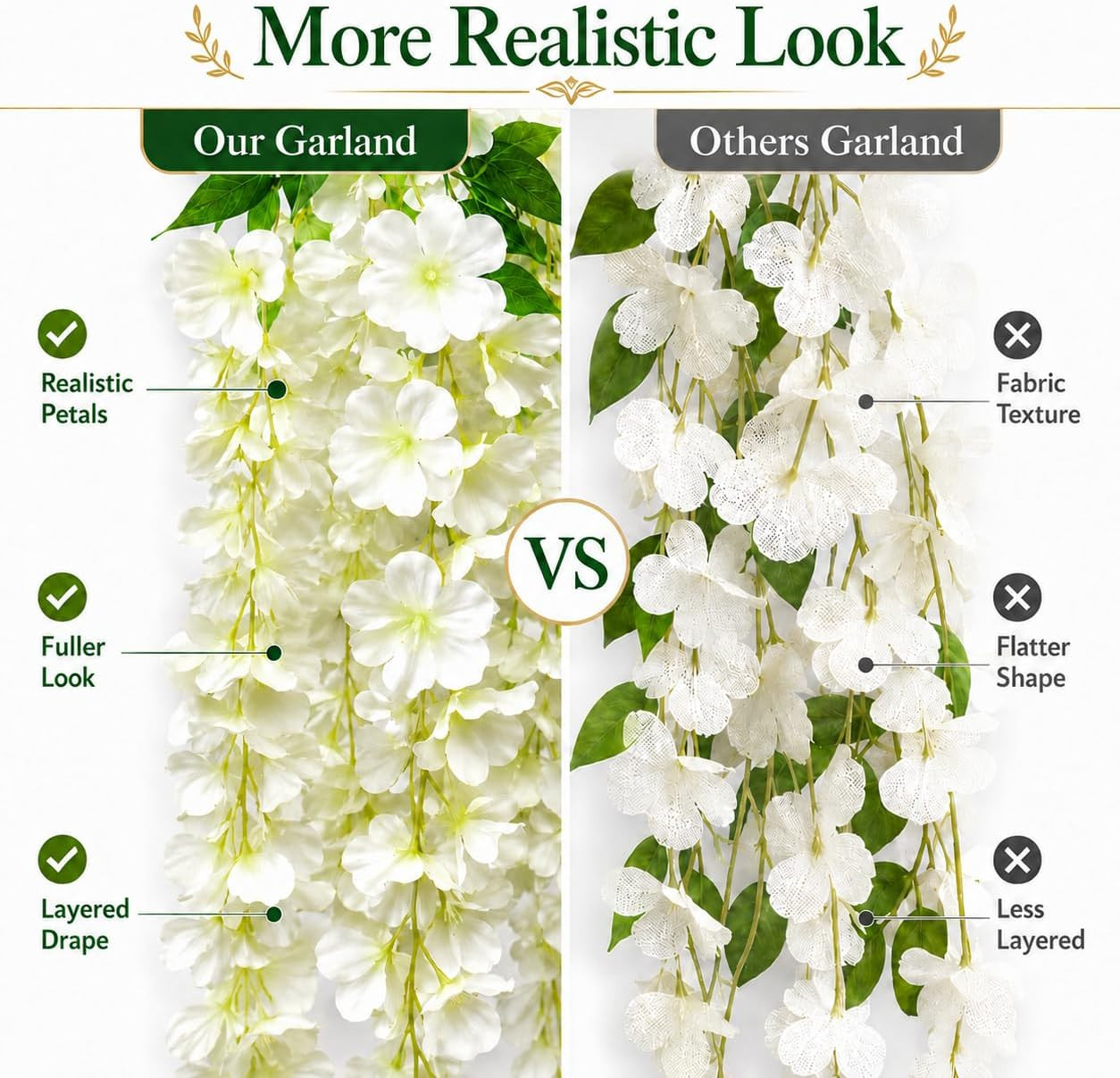 Wisteria Artificial Flower Garland,4Pcs Wisteria Hanging Flowers for Wedding Dec