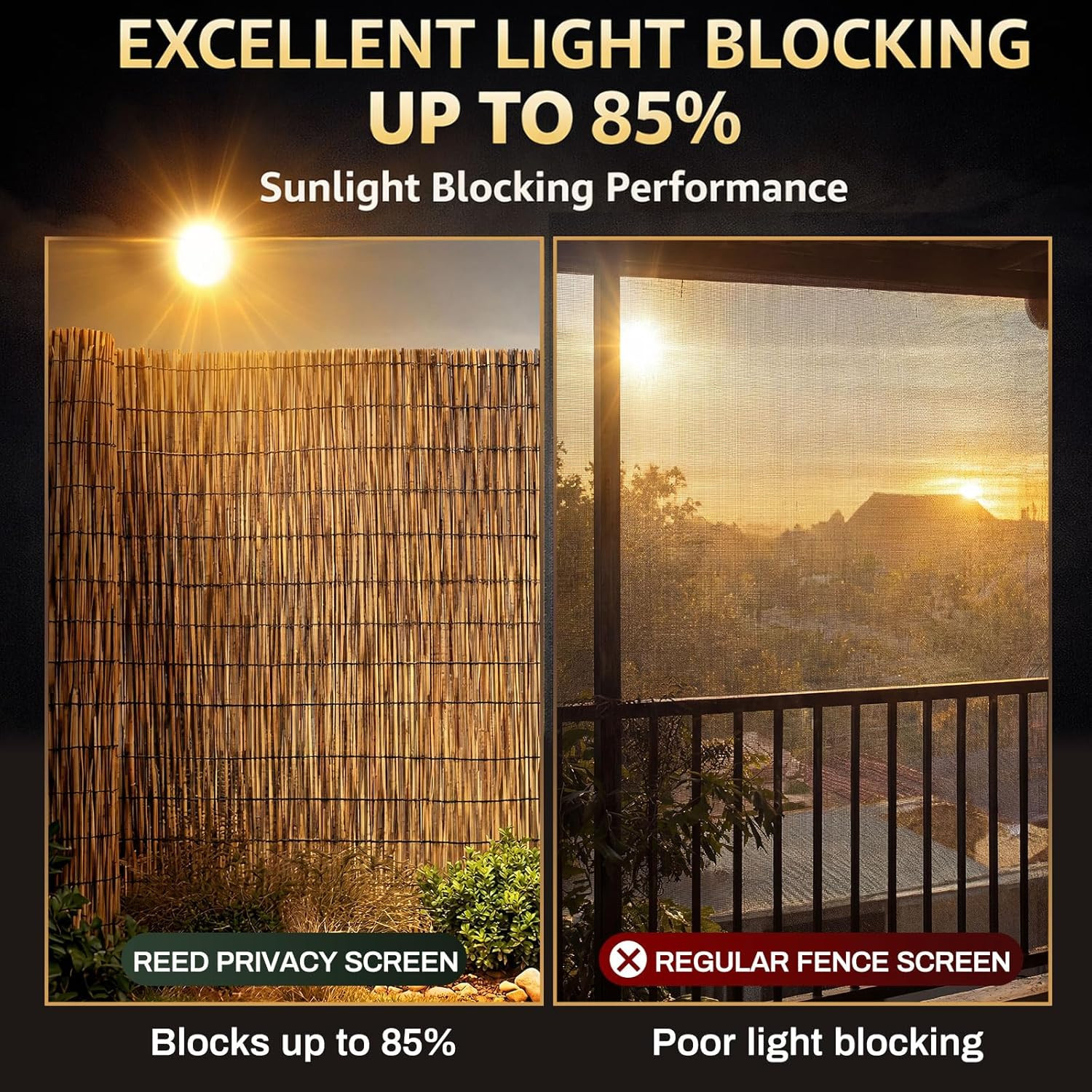 3 Pcs 4 X 16.4 Ft Reed Fence Roll, 85% Shade Bamboo Privacy Screen, Natural Deco