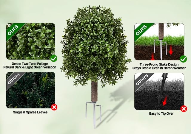 25″ Artificial Boxwood Topiary Tree – 2-Pack Realistic Touch Dual-Tone UV-Res…