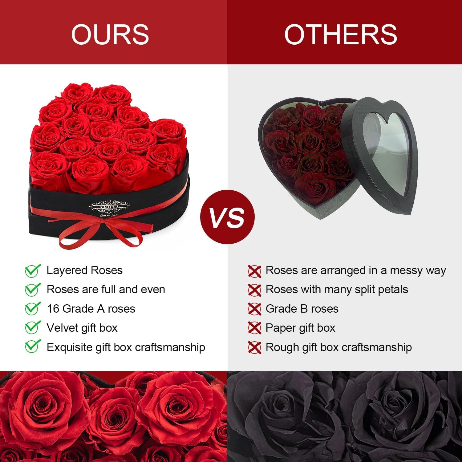 16 PCS Red Forever Preserved Flowers Roses Heart Shape Box Fresh Delivery
