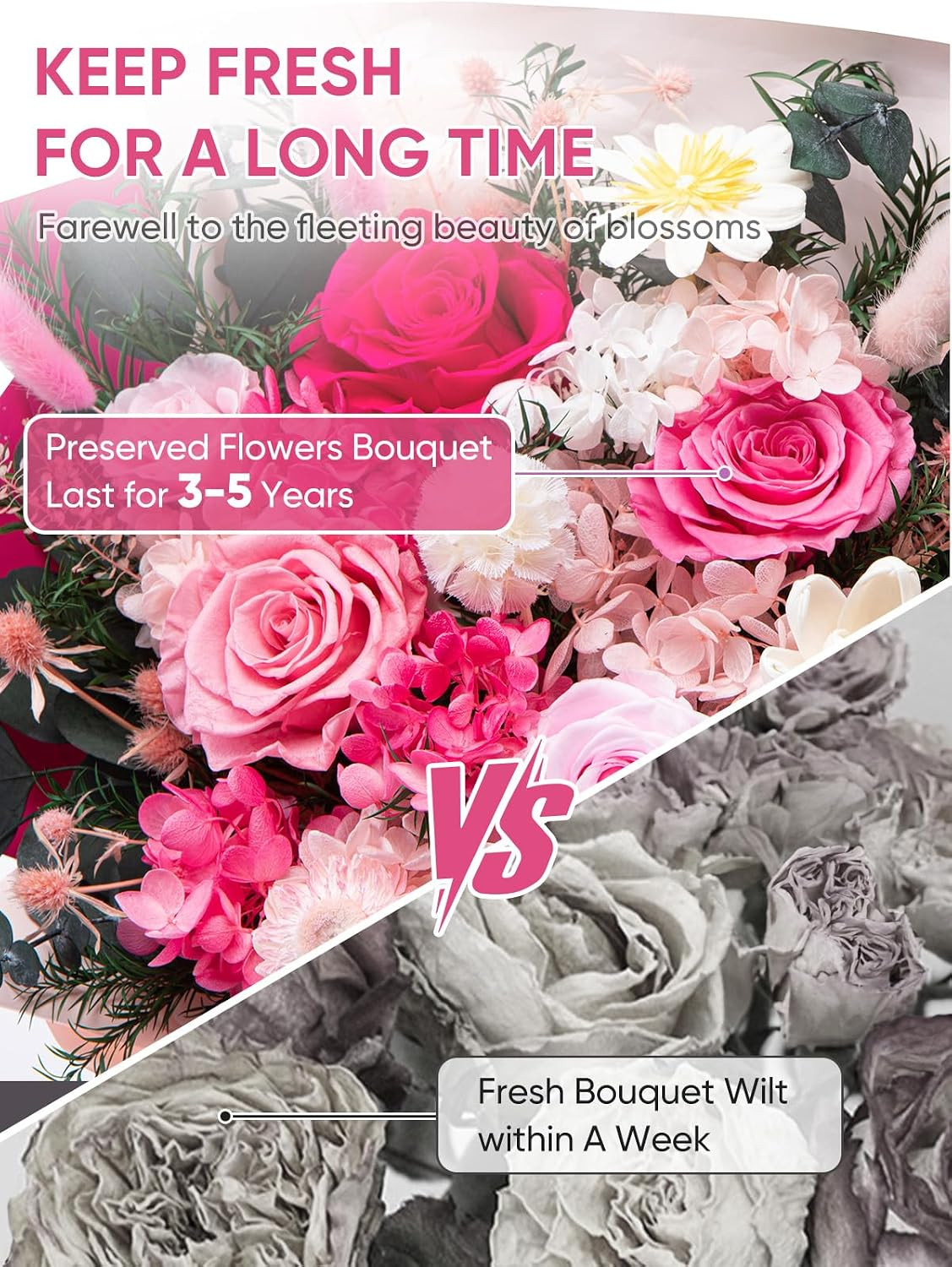 Flowers for Delivery Preserved Flower Bouquet Forever Fresh Flowers Birthday Gif