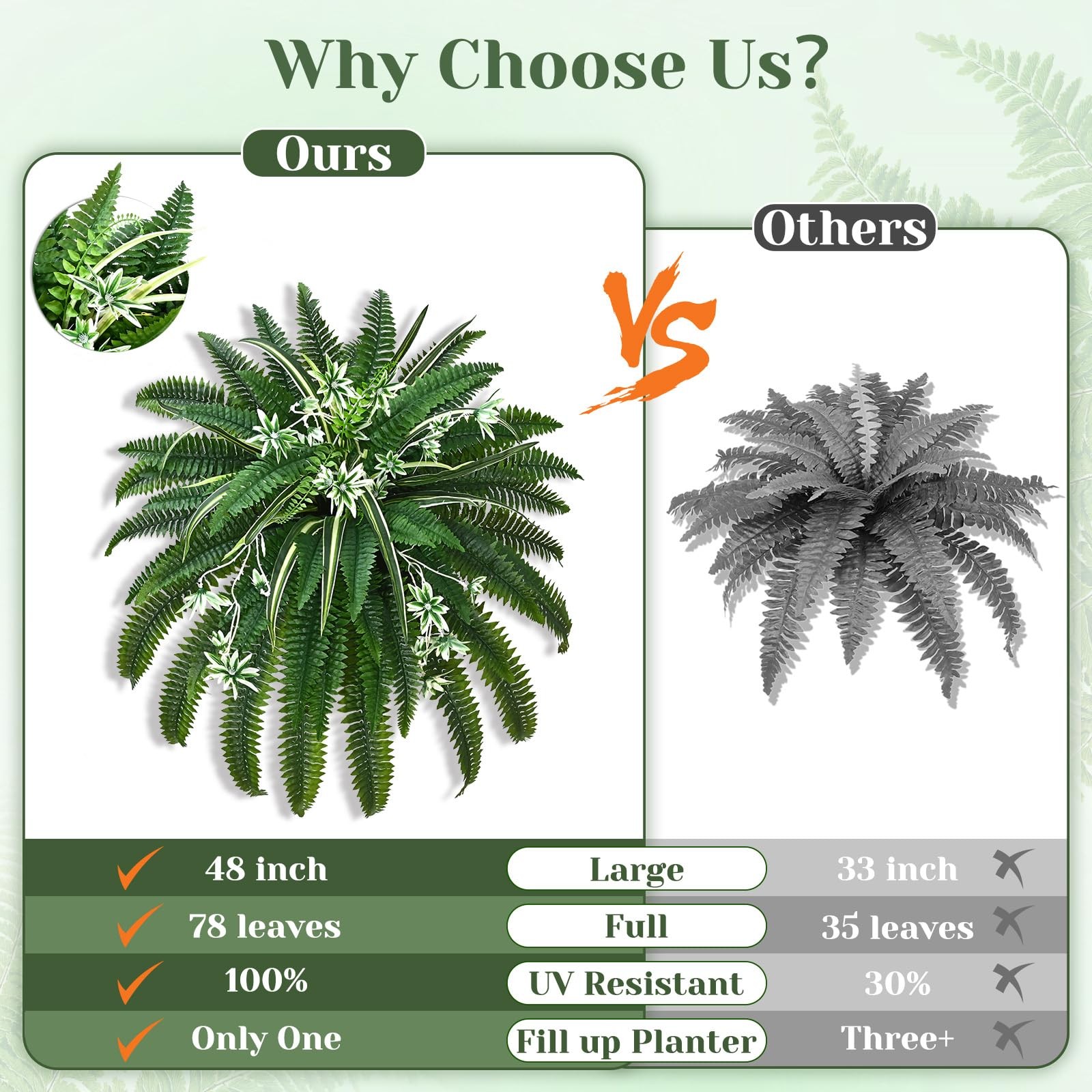 2 Pcs 48″ Fake Ferns, Artificial Ferns for Outdoors Large Faux Boston Fern wi…
