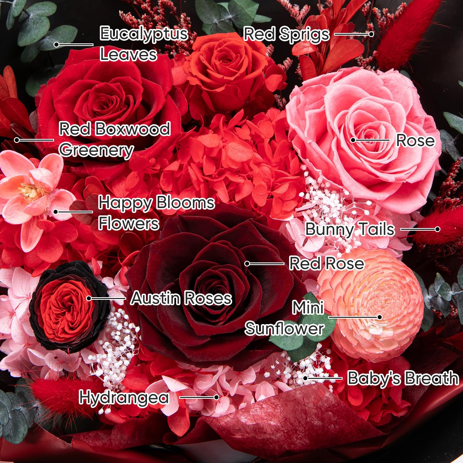 Flowers for Delivery Preserved Flower Bouquet Forever Fresh Flowers Birthday …
