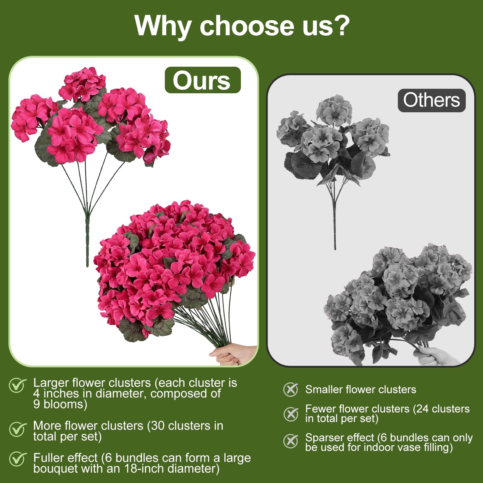 6 Bundles Fuchsia Geraniums Artificial Flowers Realistic, Large Headed Faux P…