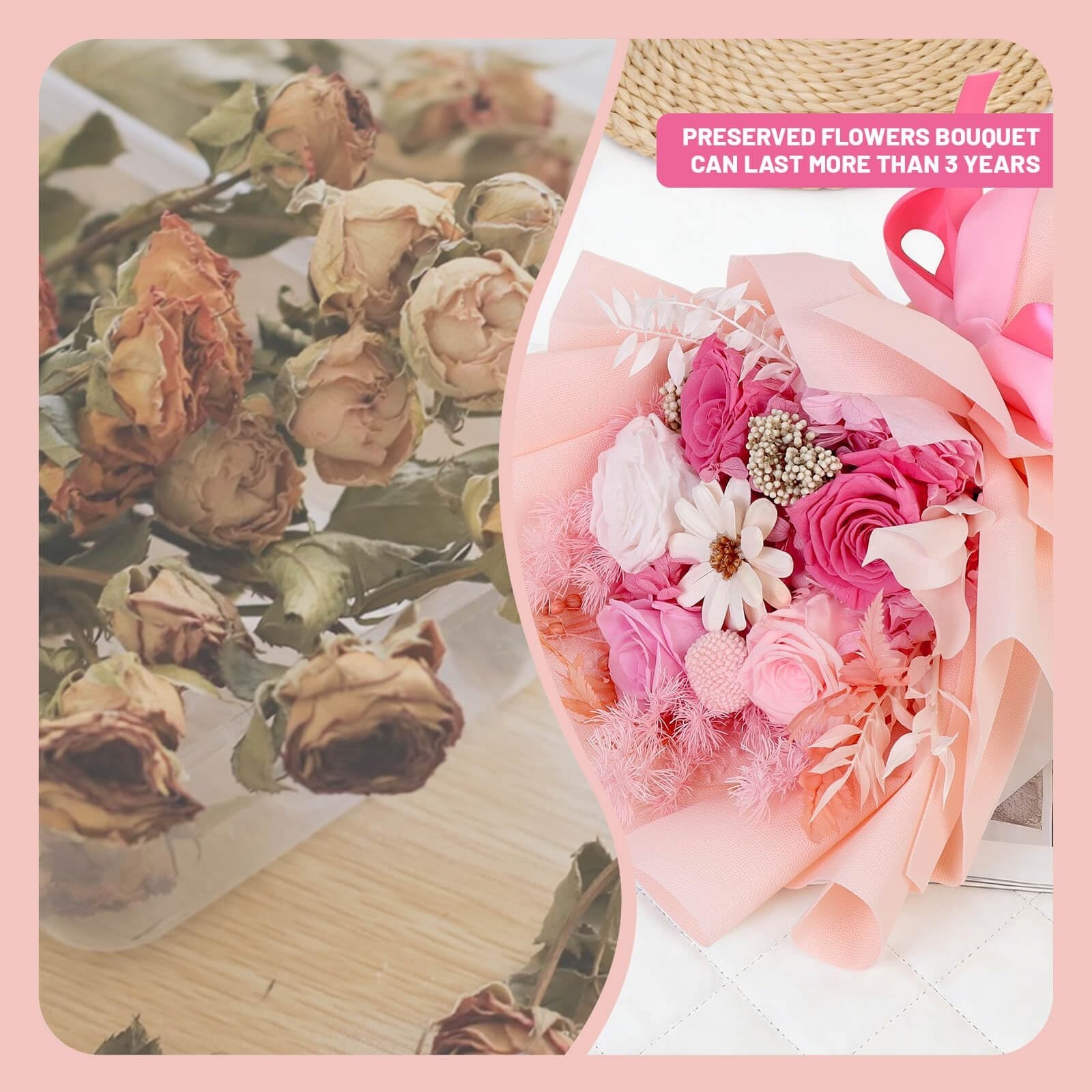 Forever Preserved Rose Bouquet – Unique Birthday & Anniversary Gifts for Women,