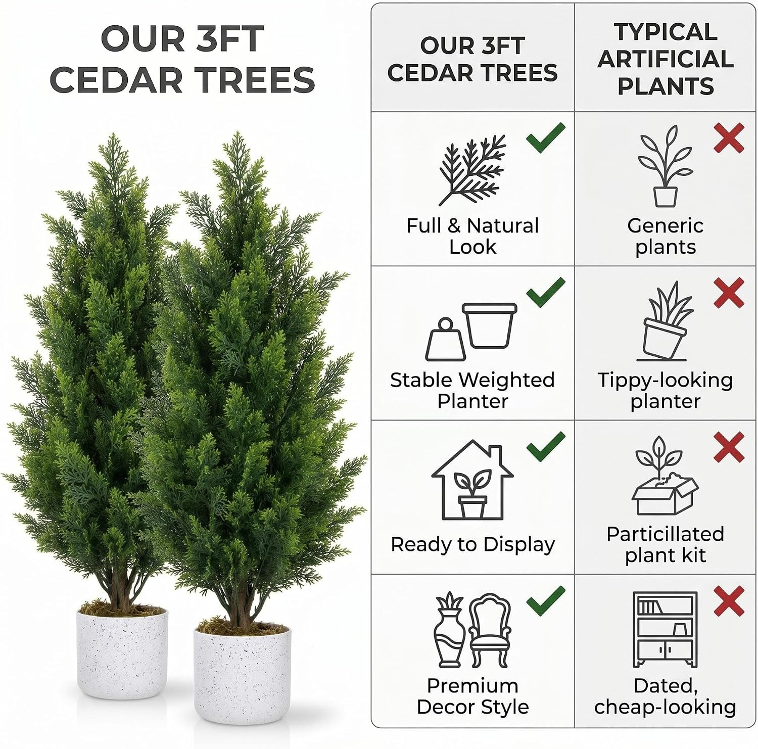 Garvee Artificial Cedar Trees 2 Pcs, 3FT Evergreen Fake Pine Topiary Trees with