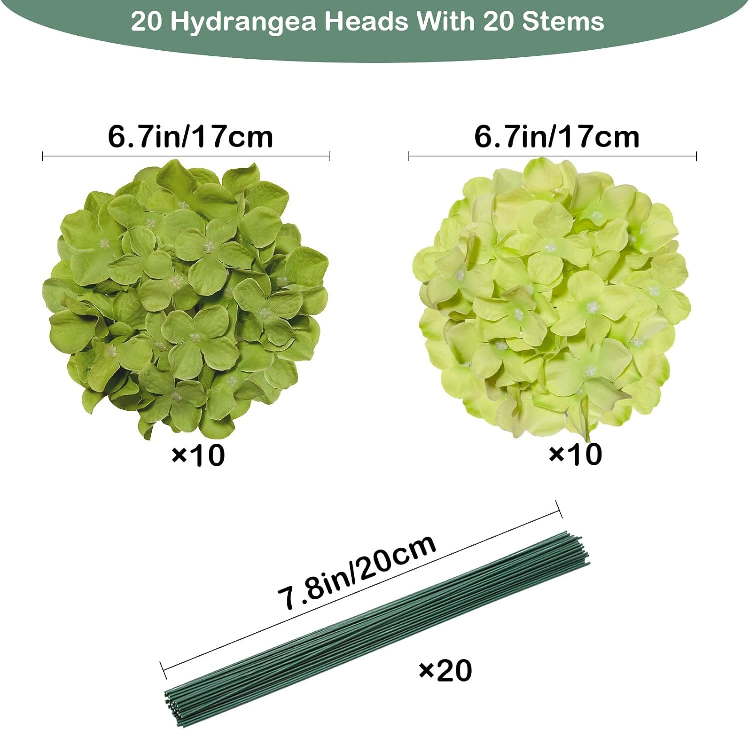 20 Pcs Green Faux Hydrangea Flowers for Wedding and Outdoor Decor