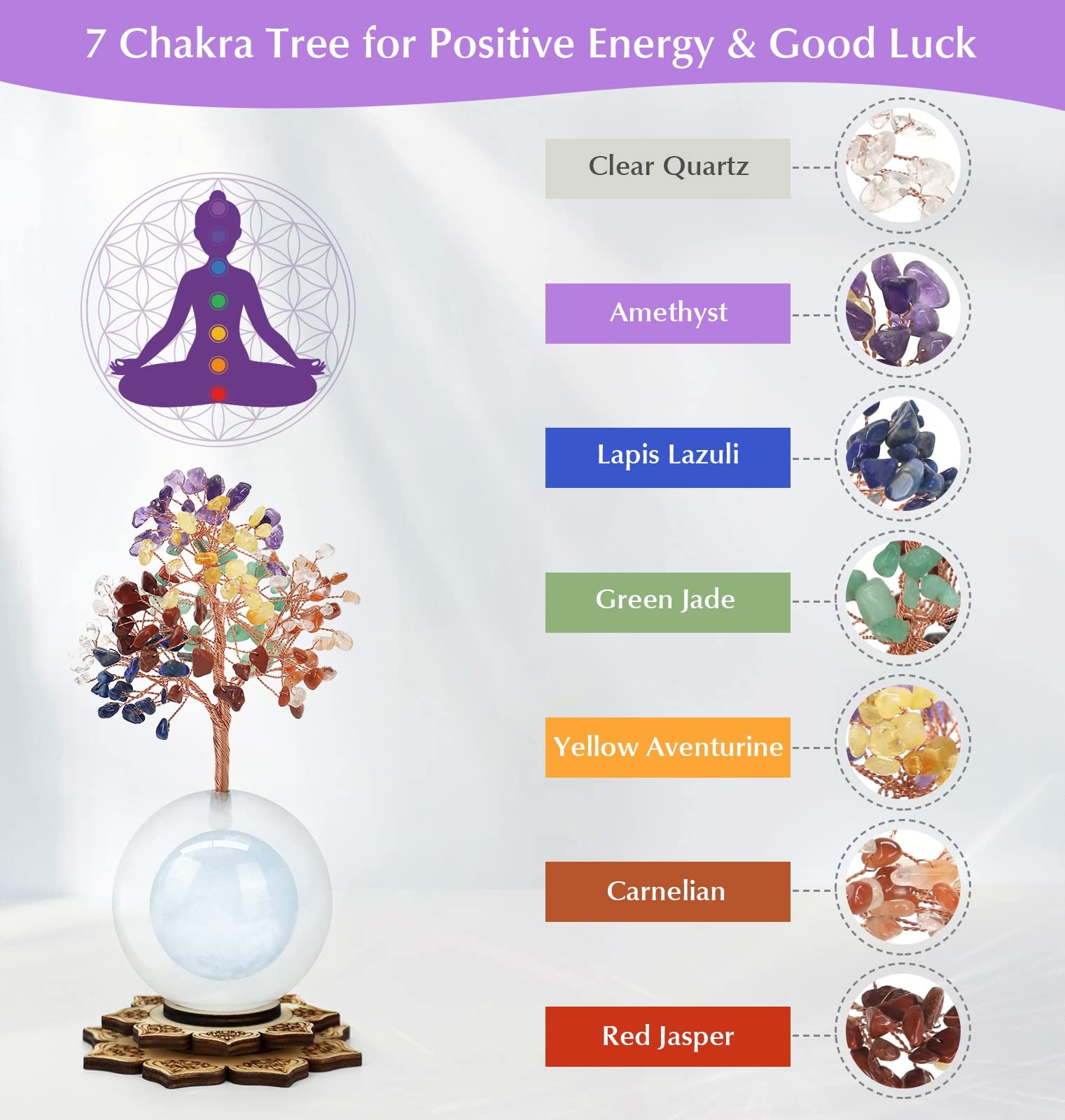Seven Chakra Tree of Life Decor for Spiritual Gifts, Reiki Healing Crystals L…