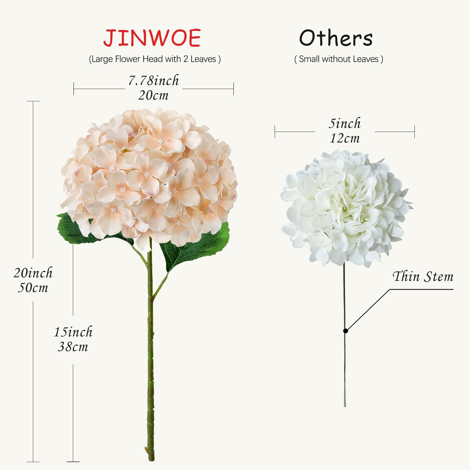 JINWOE 5Pcs Silk Hydrangea Artificial Flowers, 20Inch Light Coffee Boho Large…