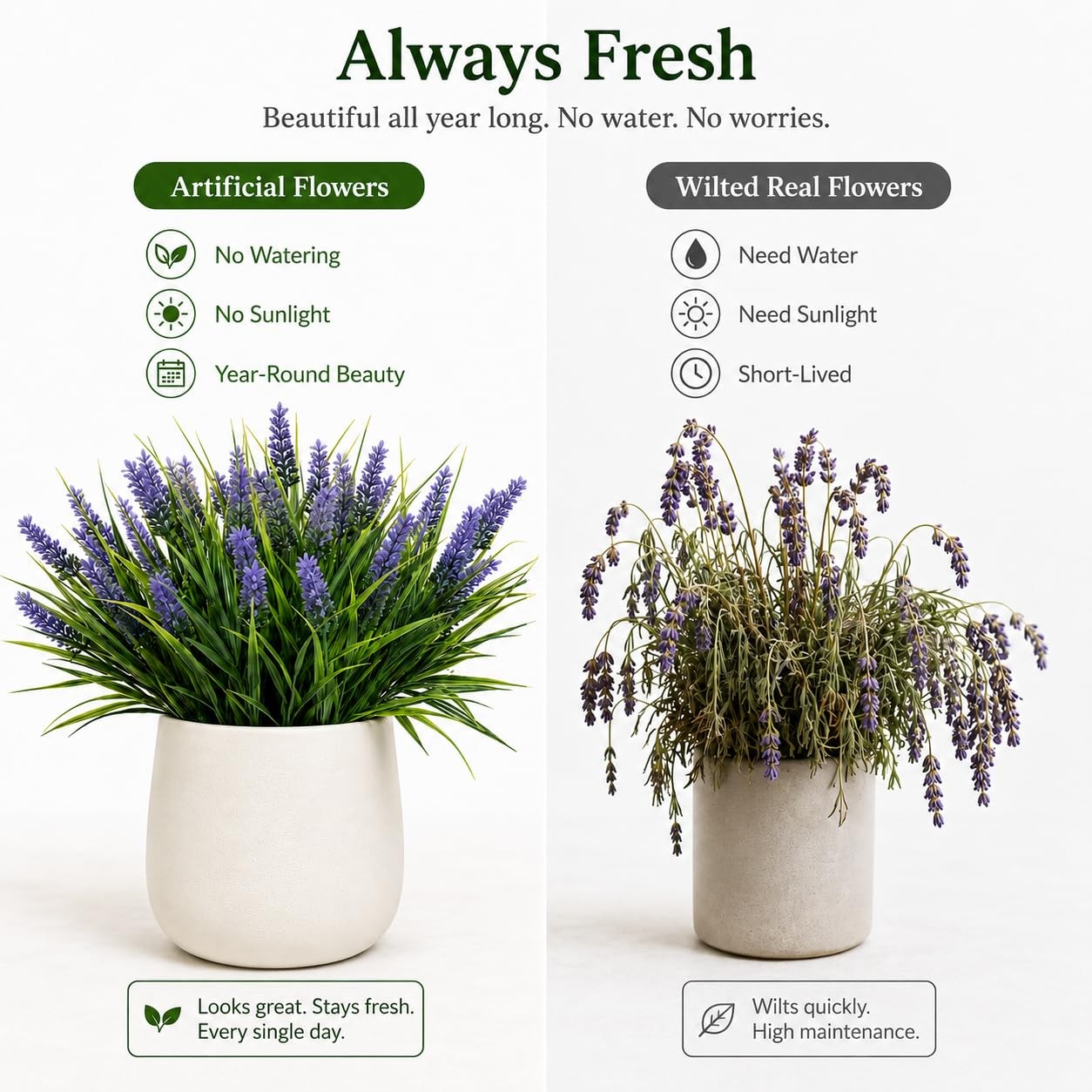 Artificial Monkey Grass with Flowers – Faux Outdoor Plants, UV Resistant Fake