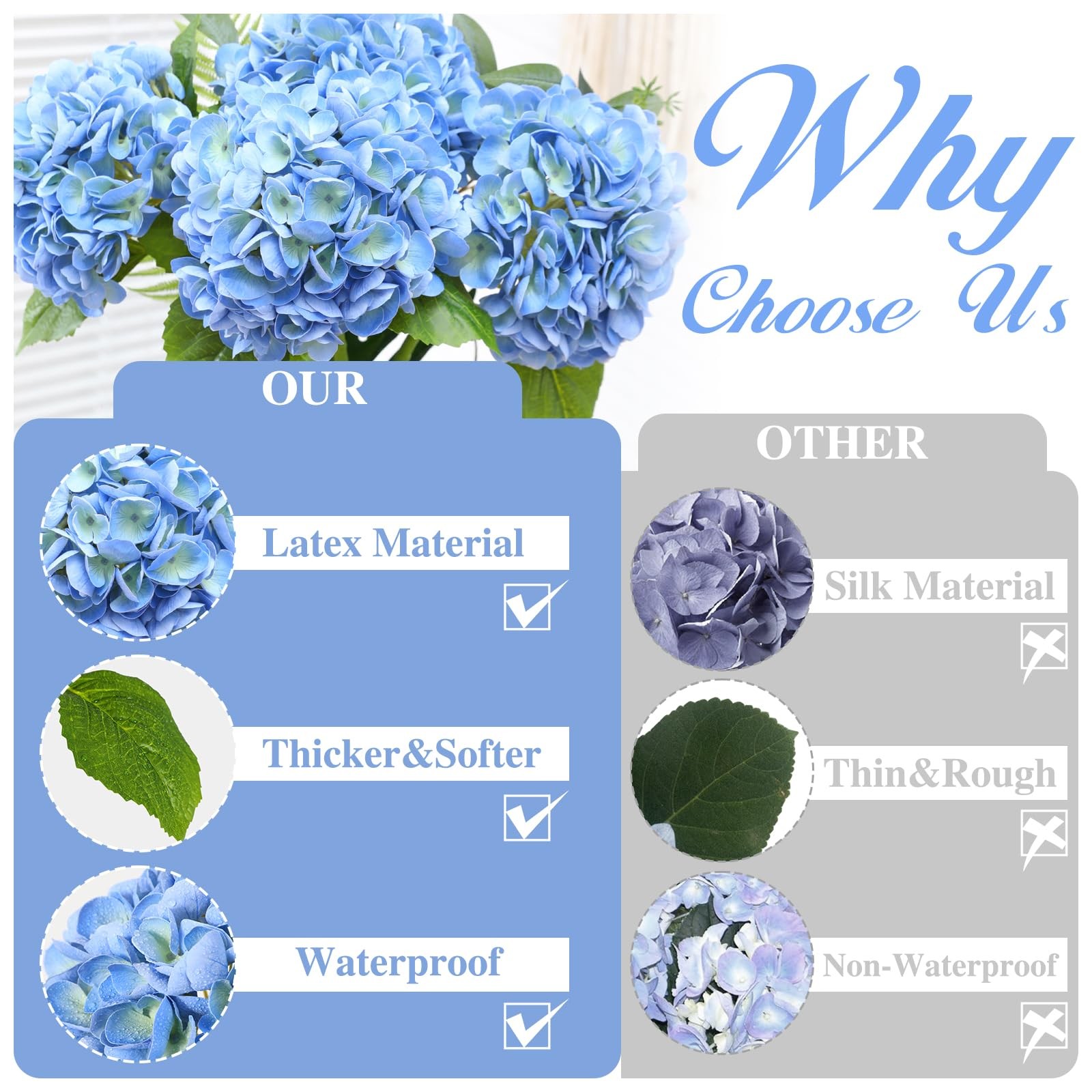 4Pcs Blue Hydrangea Artificial Flowers, 22.5In Latex Faux Real Touch Large Hy…
