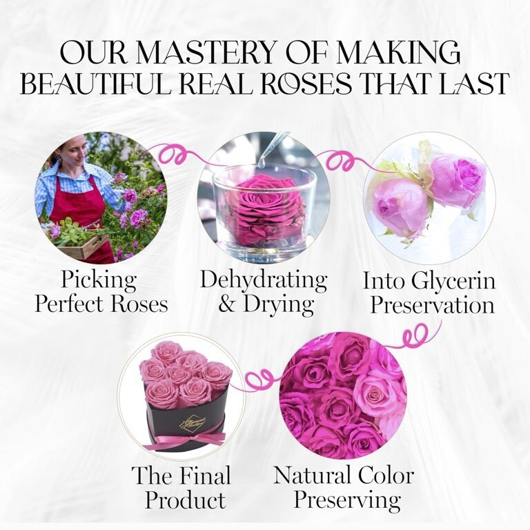 7-Piece Forever Flowers Heart Box – Preserved Roses, Lasts 1 Year, Gift for Mom
