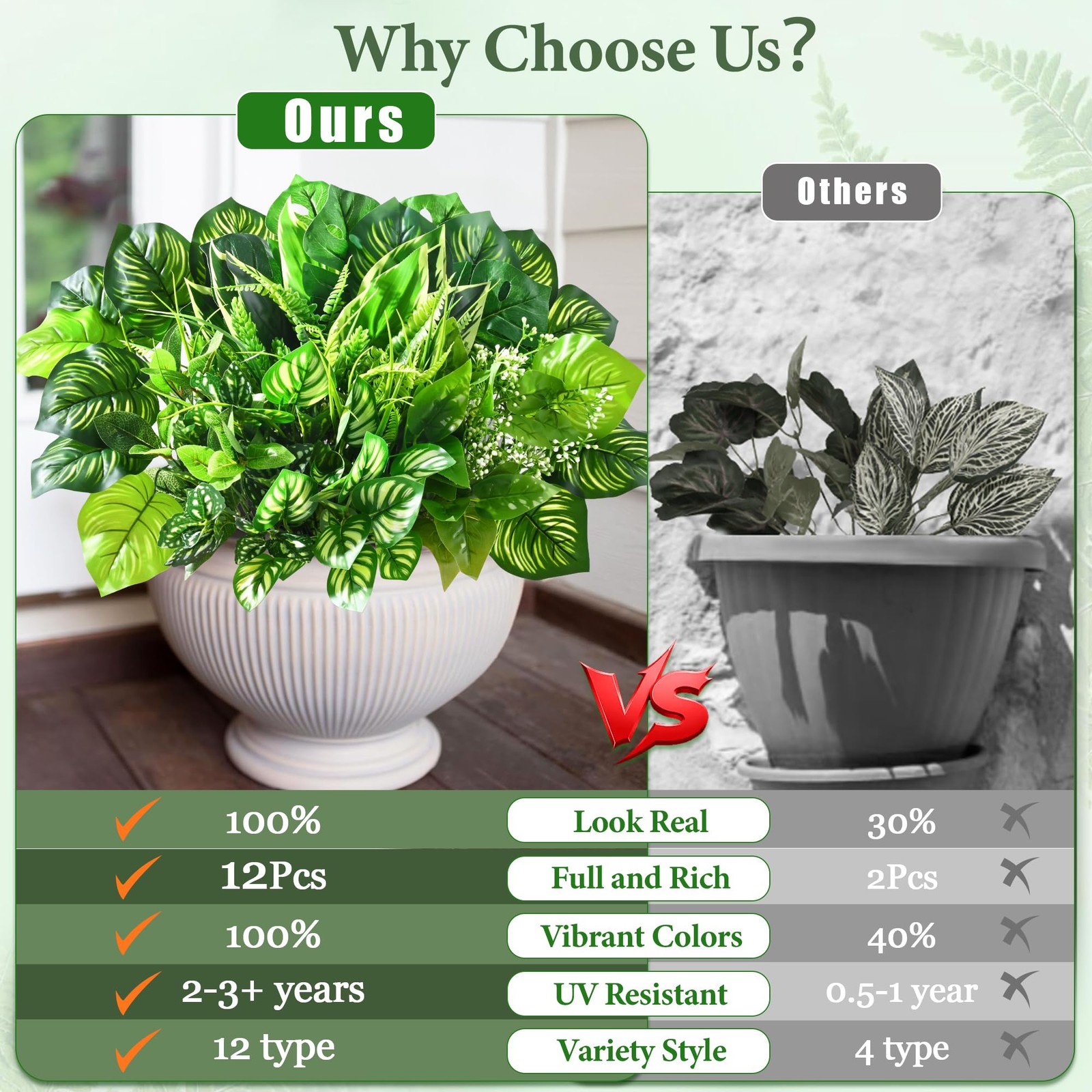 Fake Artificial Plants Outdoor UV Resistant Artificial Flowers Large Bunches …