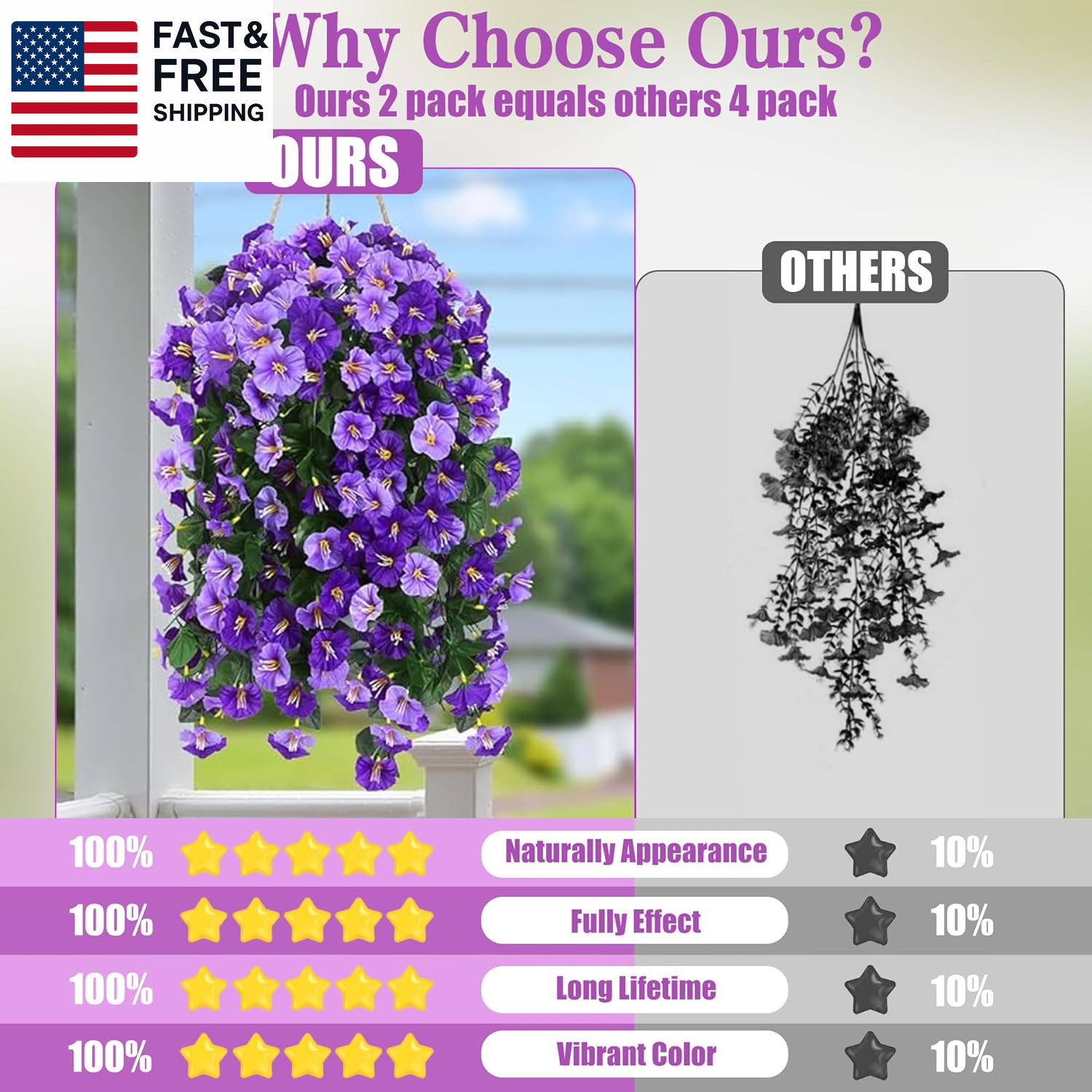 Artificial Fake Hanging Flowers Plants Outdoor outside Spring Summer Decoration