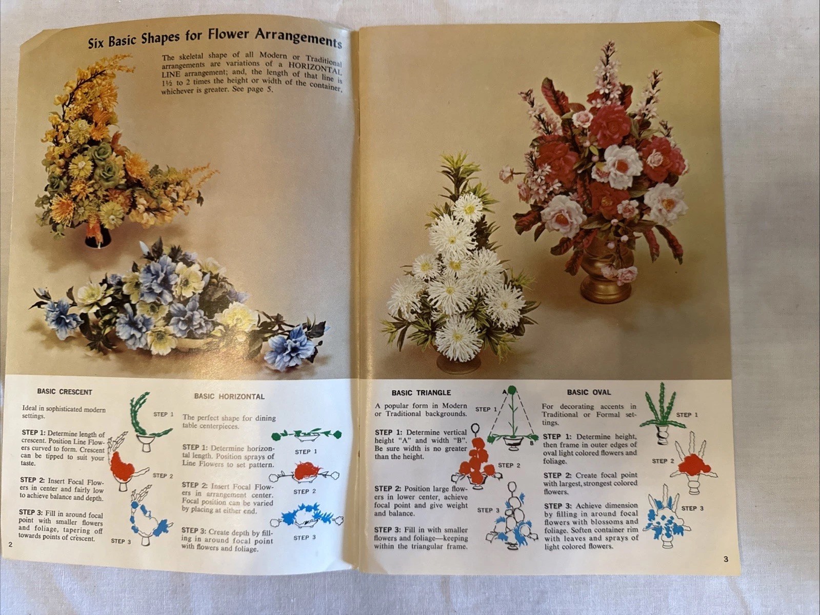 How to Arrange Fresh and Artificial Flowers, types of flowers & vases