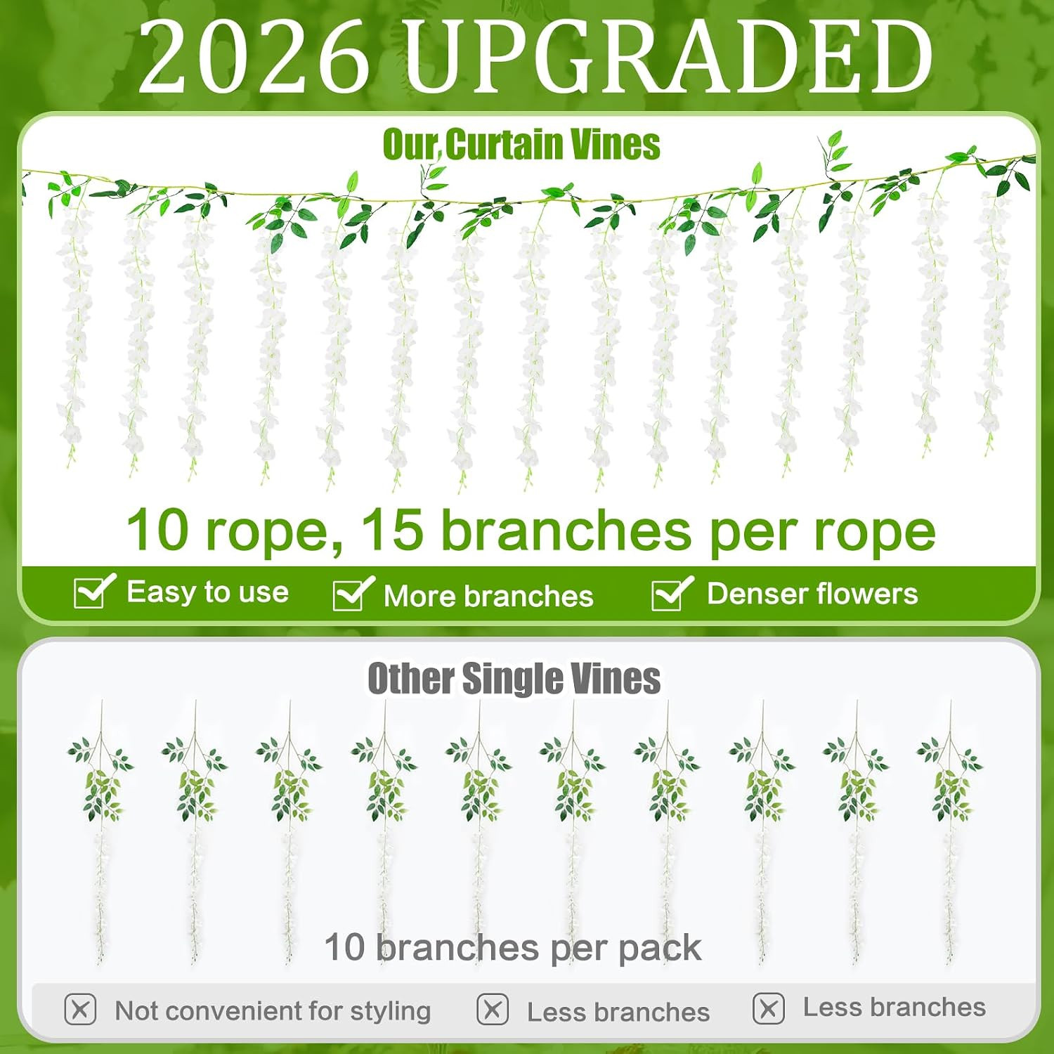 150 Branches Wisteria Hanging Flowers,10Pcs Total 60Ft White Wisteria Artificial