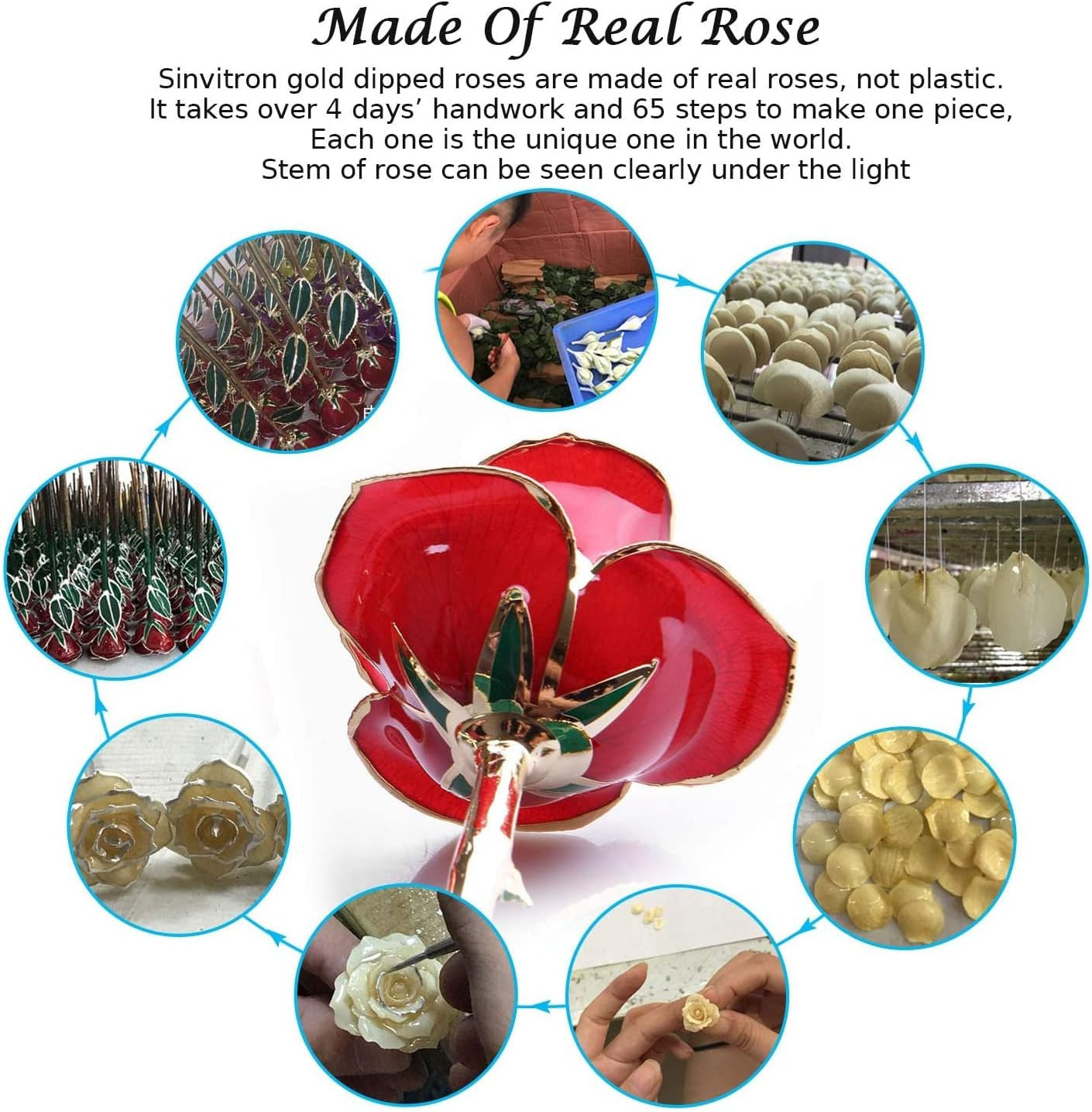 Gold Dipped Infinity Rose – Eternal Resin-Preserved Rose | Forever Flower Decor