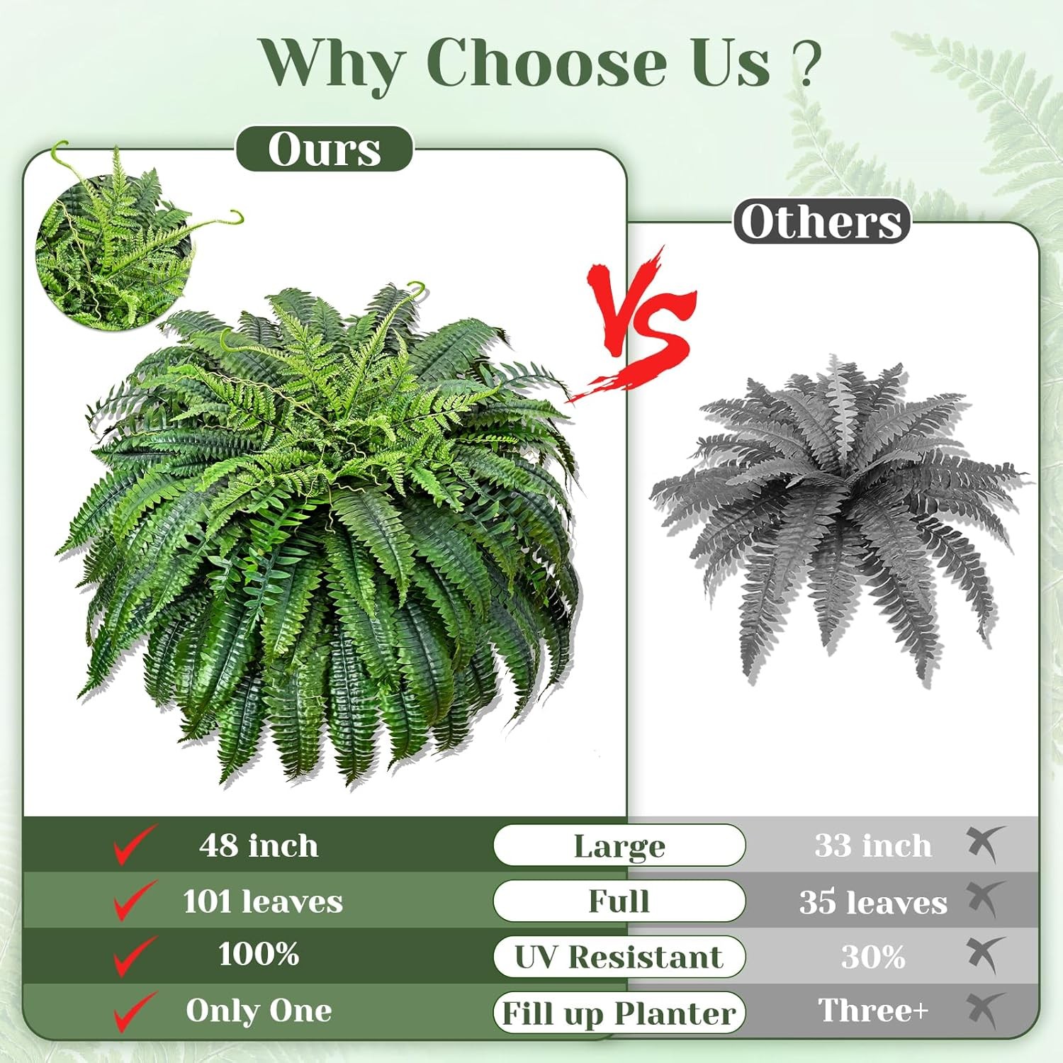 48″ Artificial Ferns 101 Leaves UV Resistant
