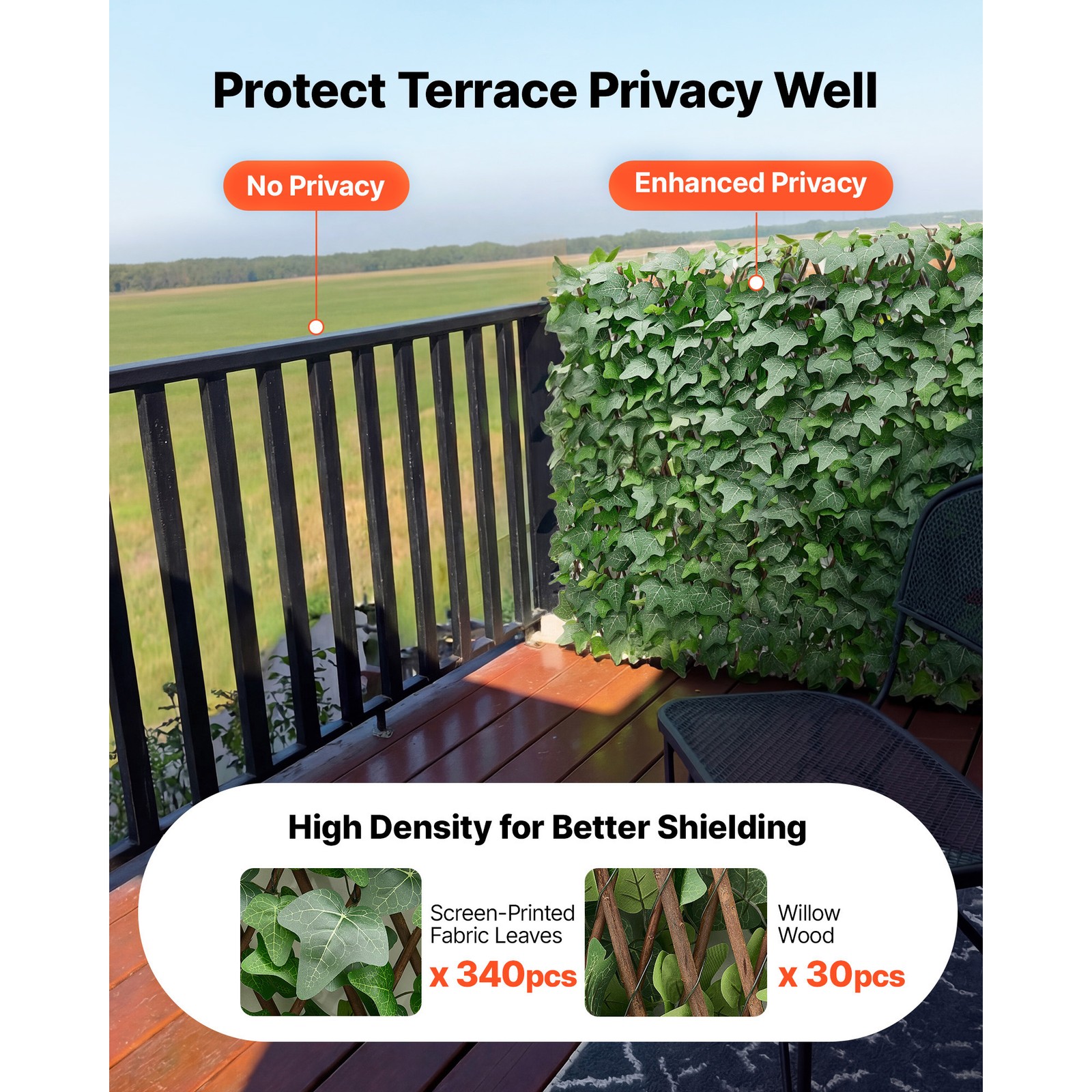 Uimoso Expandable Privacy Screen 25 x 126 in Artificial Plant Wall for Patio