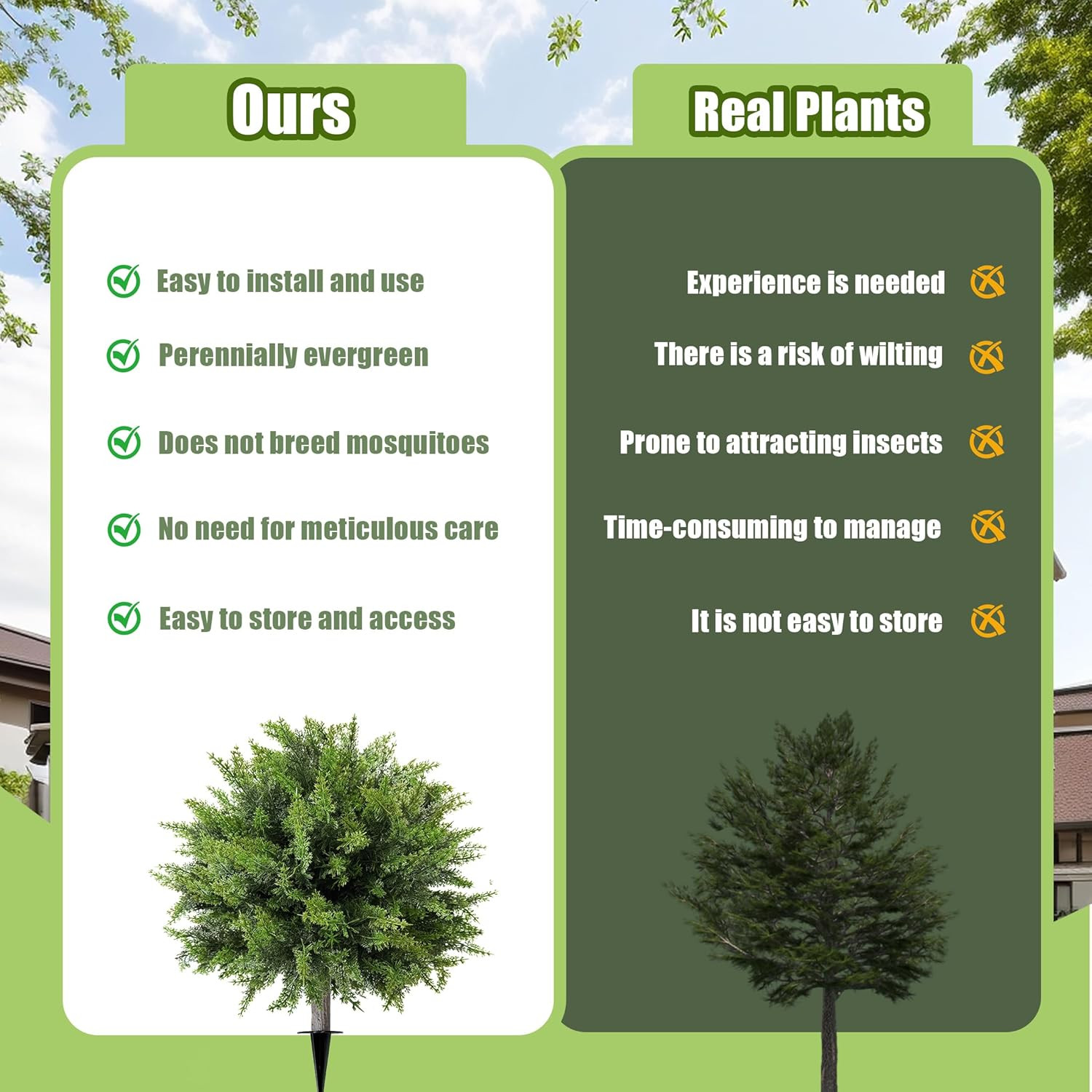 Artificial Cedar Topiary Ball Tree with Ground Spike: 23 Inch 2 Pack UV Resistan