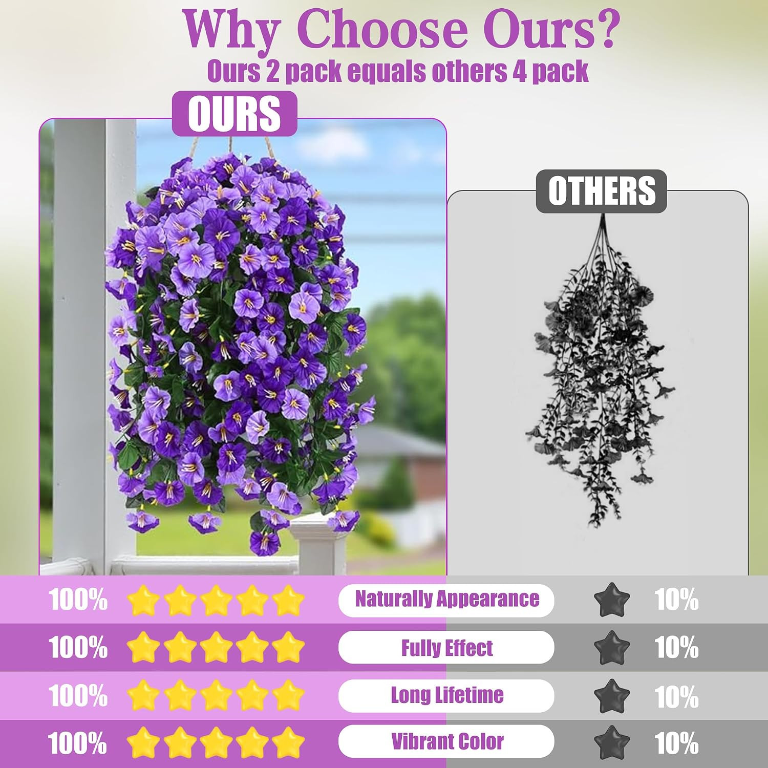 Artificial Fake Hanging Flowers Plants Outdoor outside Spring Summer