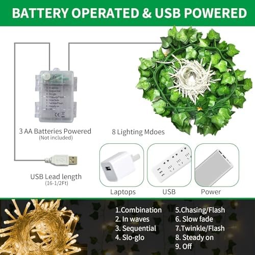 Fake Vines for Room Decor(12 Pack 84 FT),with CE Certified 80 LED String Lights,