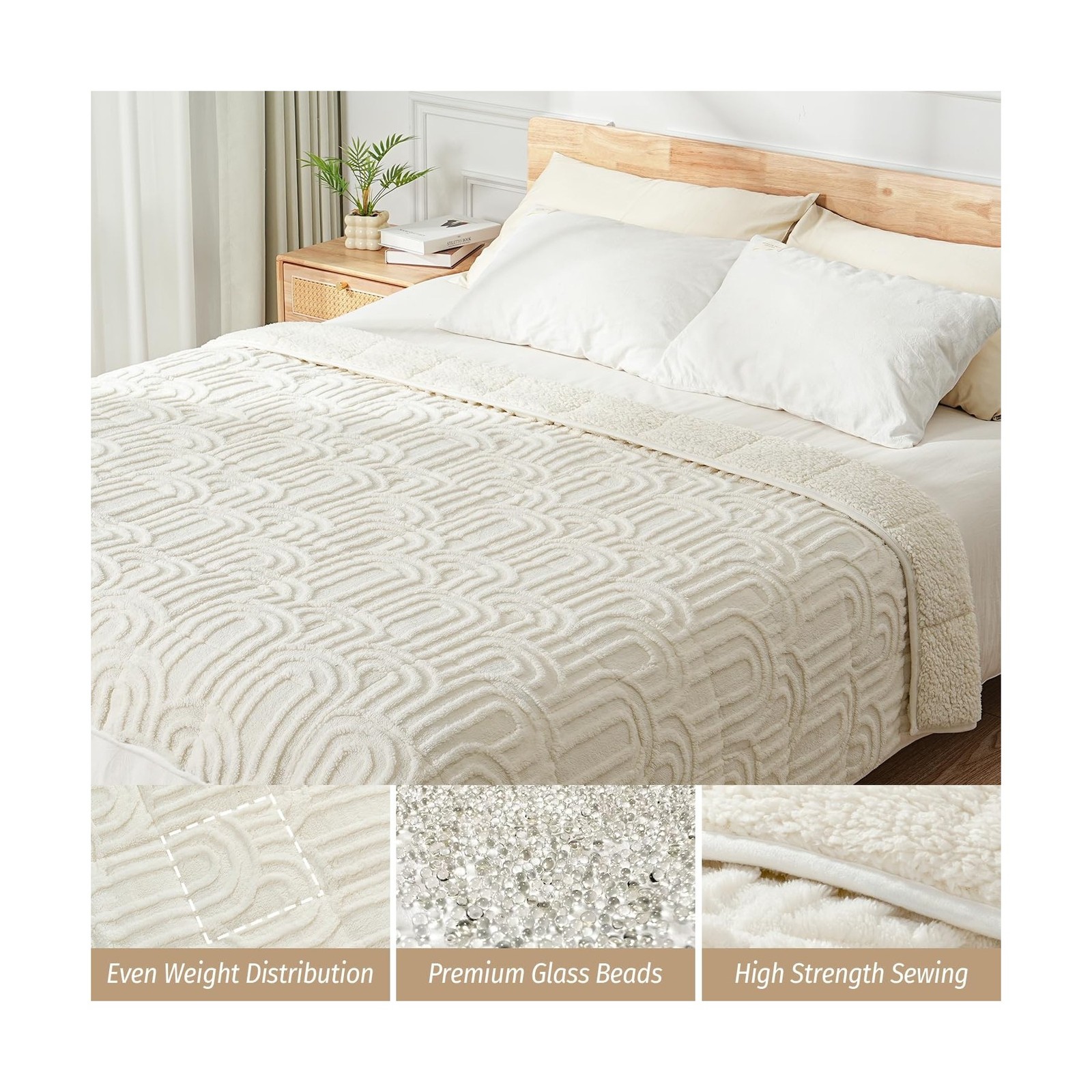 Wemore Jacquard Fleece Weighted Blanket Queen Size 60″ x 80″ 15lbs,… Fast Ship