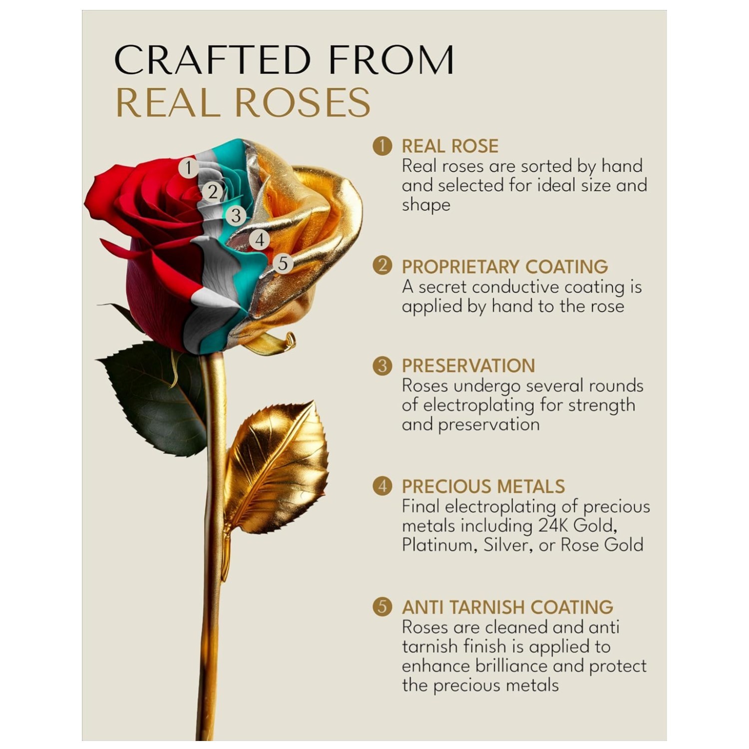 Luxury 24K Gold Rose – Anniversary Gift for Wife