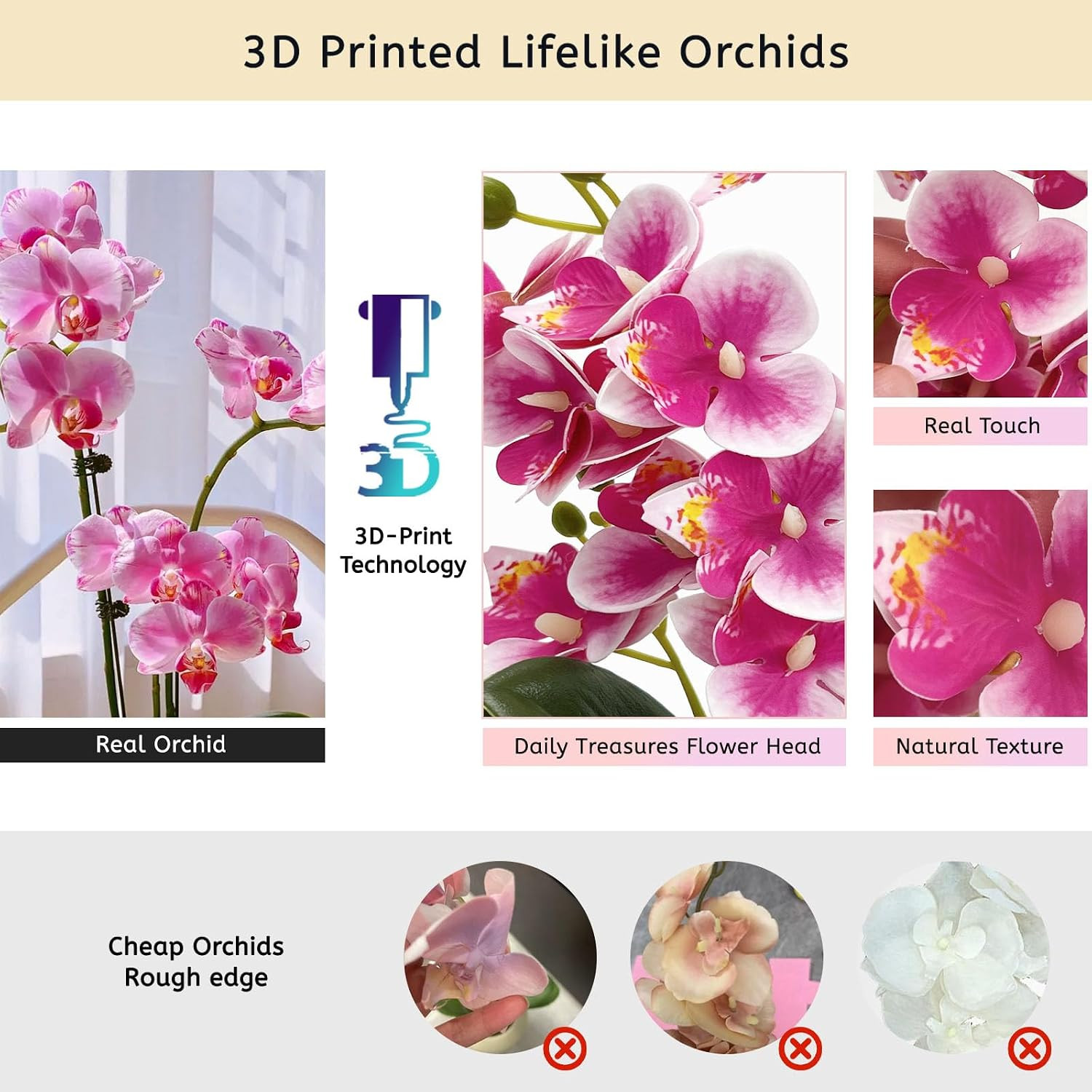 Potted Artificial Orchid Flowers – 2 Pack Silk Phalaenopsis for Home Decor