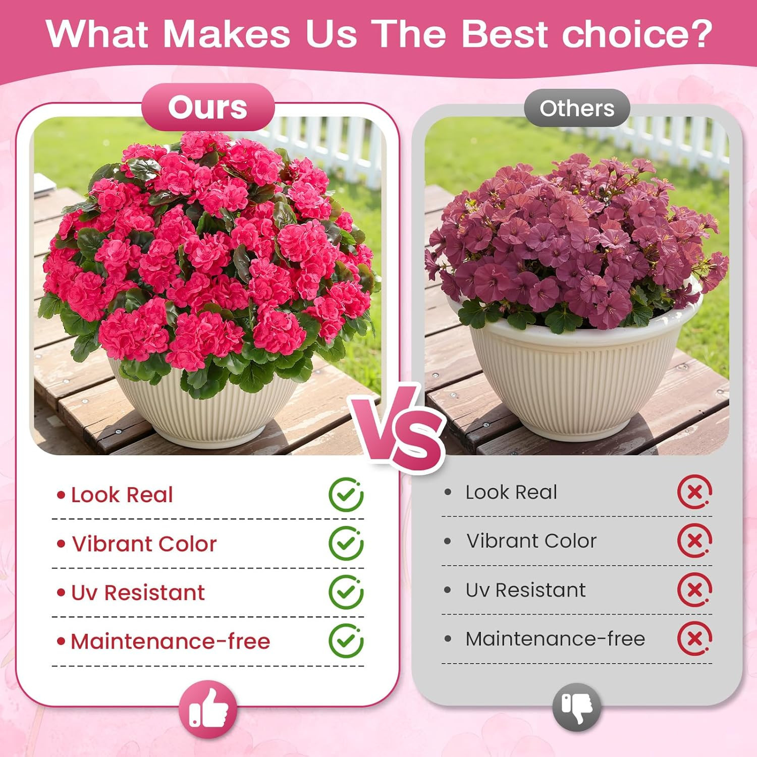 24Pcs Artificial Geranium Flowers for Outdoors Decoration Silk Floral, UV Resist