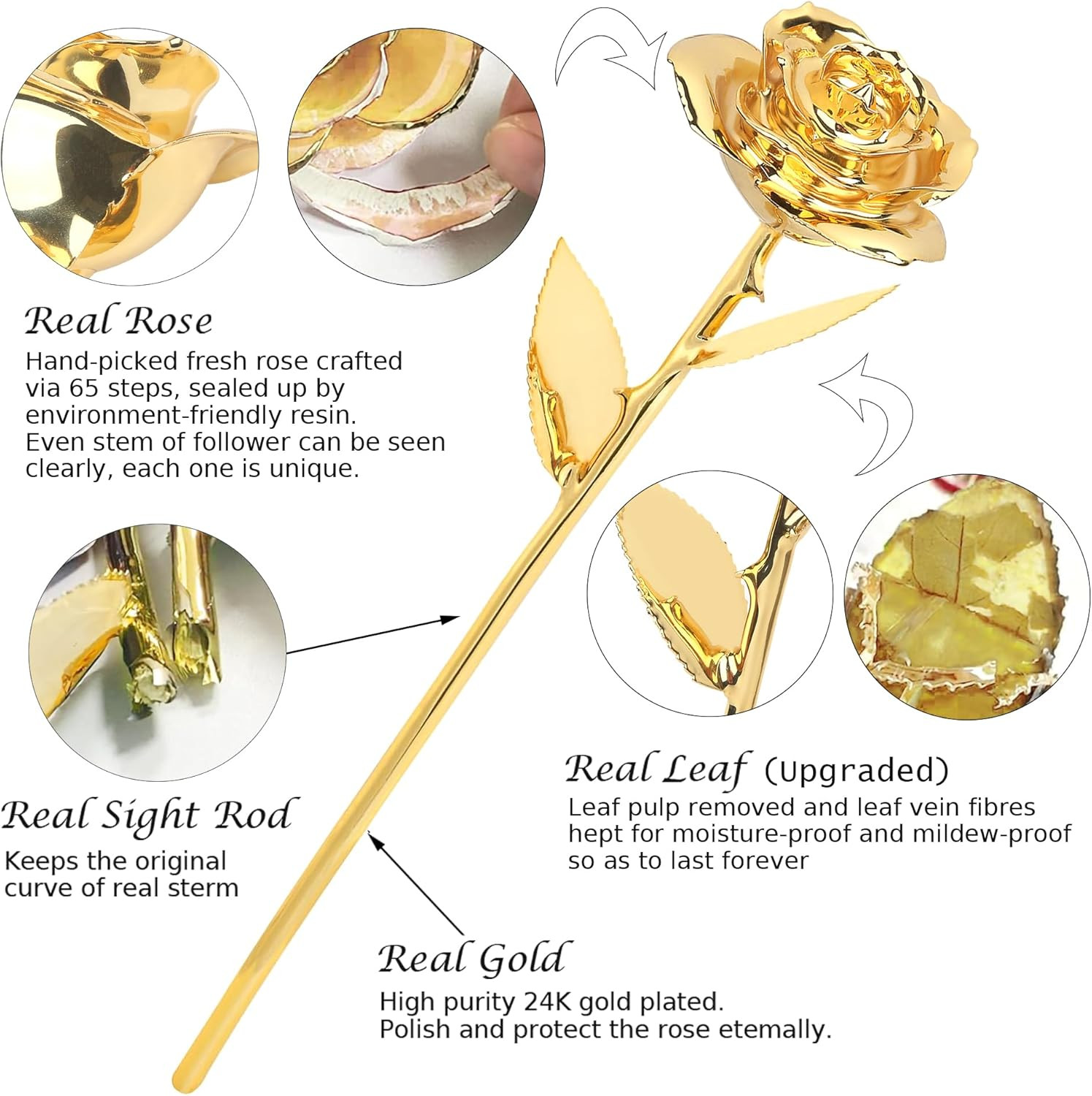 Gold Dipped Rose Real 24K Gold Rose, Hand Dipped One of a Kind Golden Roses, Rom