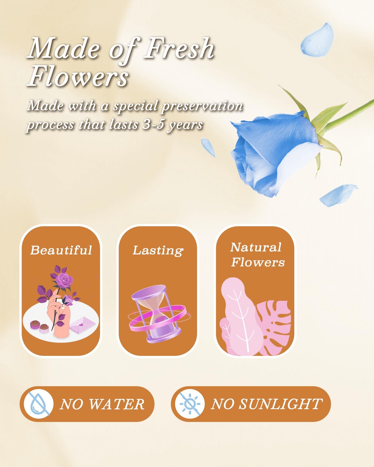 Flowers Gifts for Her Mom Women Preserved Forever Fresh Flowers Bouquet with …
