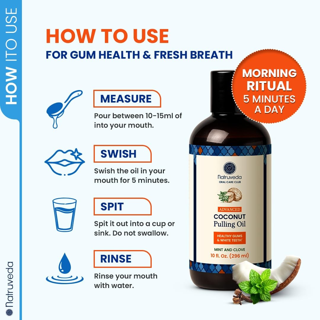 Coconut Oil Pulling Mouthwash – 10 Fl Oz (Pack of 4), Light Yellow