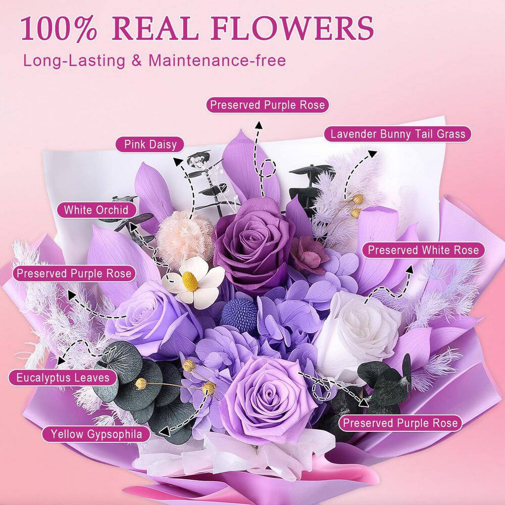 12.59 In. Purple Artificial Preserved Rose Bouquet-Includes Gift Box and Greetin