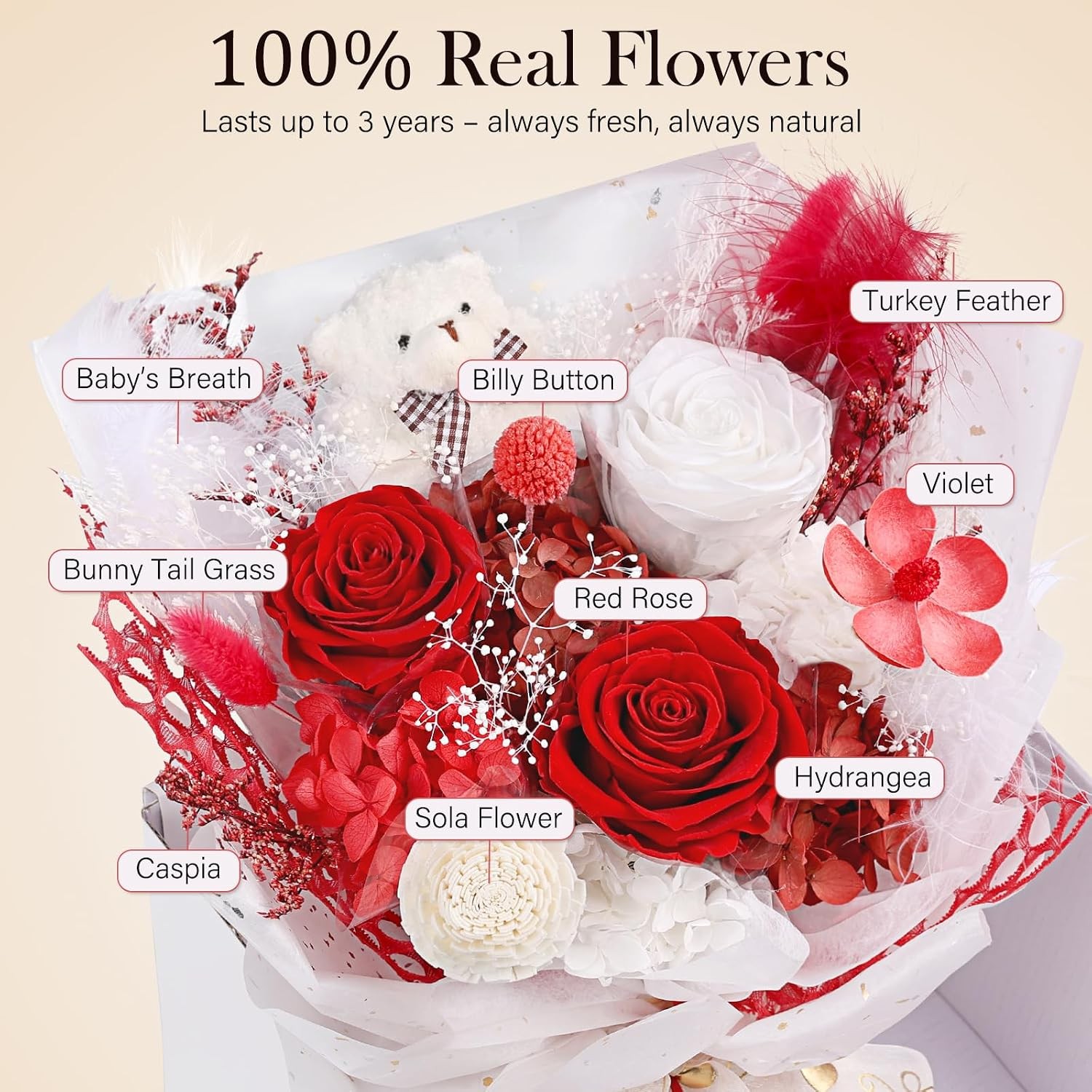 Real Forever Flowers Bouquet, Preserved Flowers Arrangement, Long Lasting