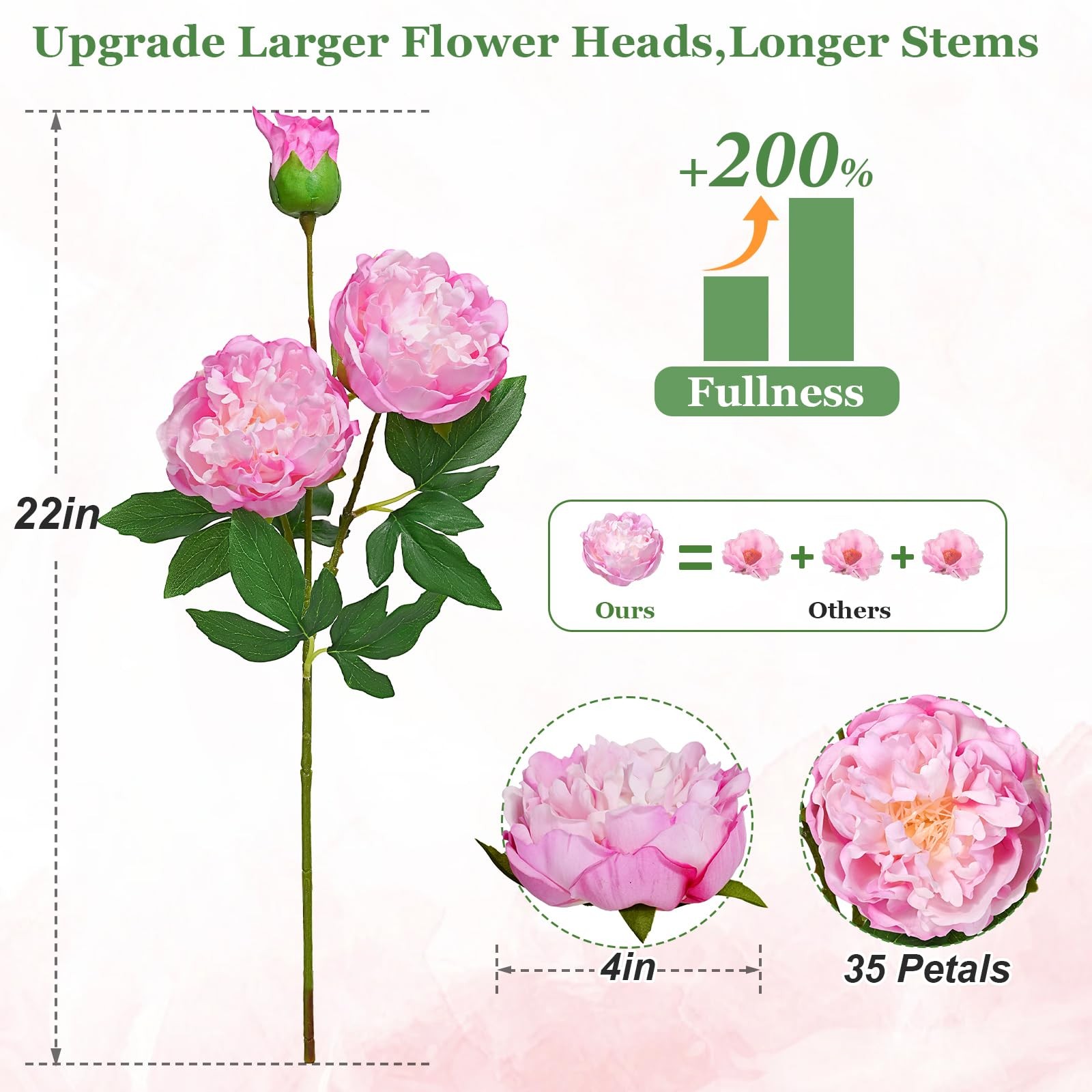 3PCS Real Touch Peonies Artificial Flowers, 22in Pinkish Purple Fake Peonies …