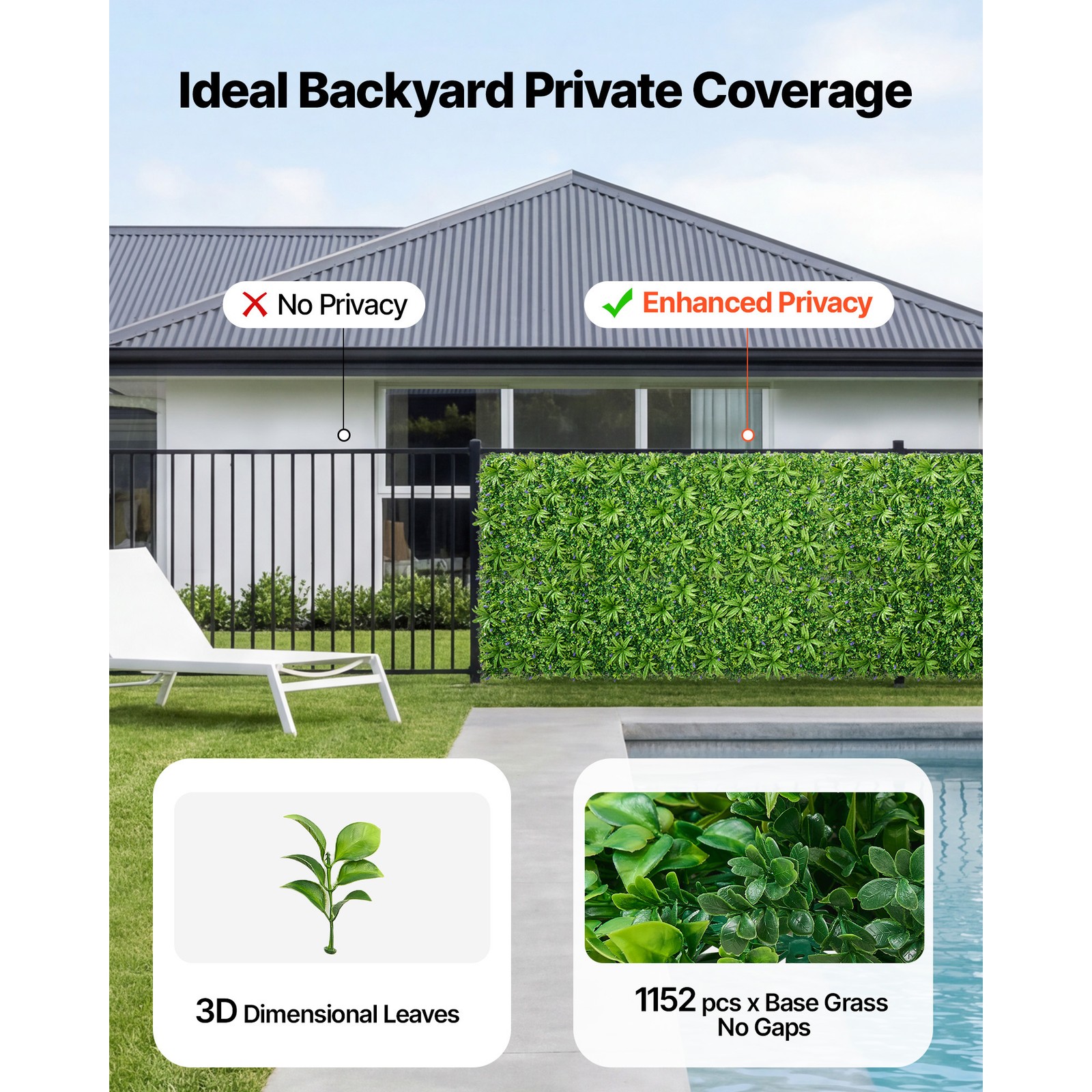 Uimoso Artificial Greenery Wall 40 x 120 in Boxwood Panel for Outdoor Decor